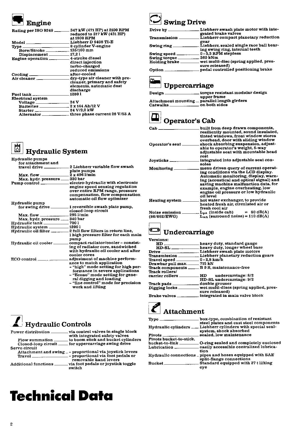 Liebherr R974 B Litronic Excavator Operators manual serial 1207