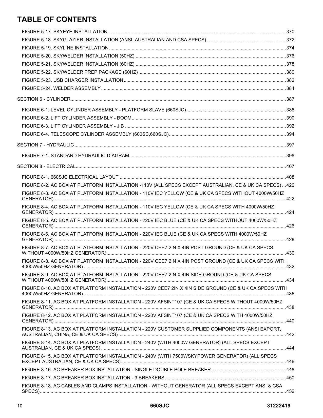 JLG 660SJC Boom Lift  Parts Catalog Manual