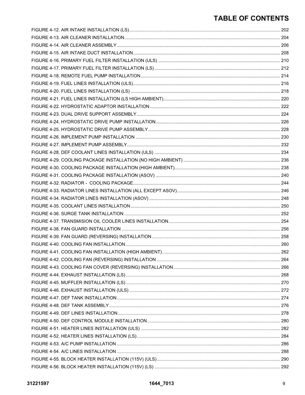 JLG 1644 7013H Telehandler Parts Catalog Manual 31221597