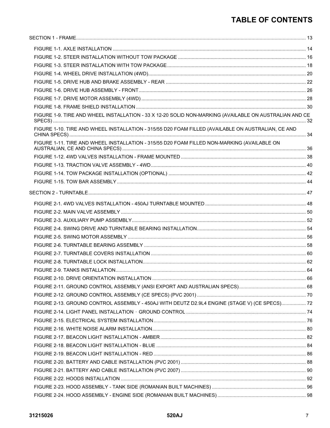 JLG 520AJ Boom Lift Parts Catalog Manual 31215026