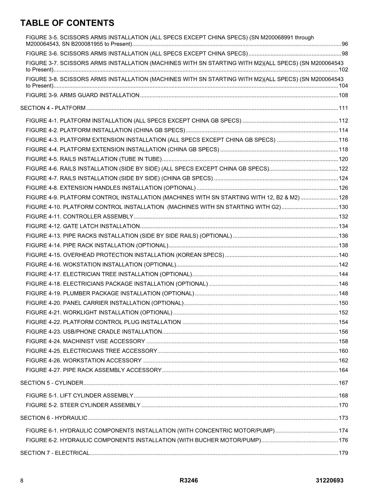 JLG R3246 Vertical Mast Parts Catalog Manual