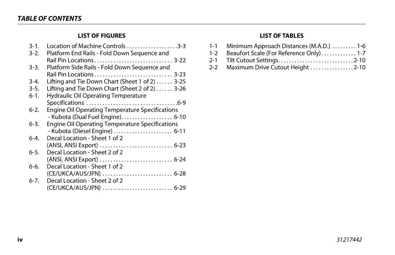 JLG RT3394 RT4394 Scissor Lift Maintenance Operation Operators Manual 31217442