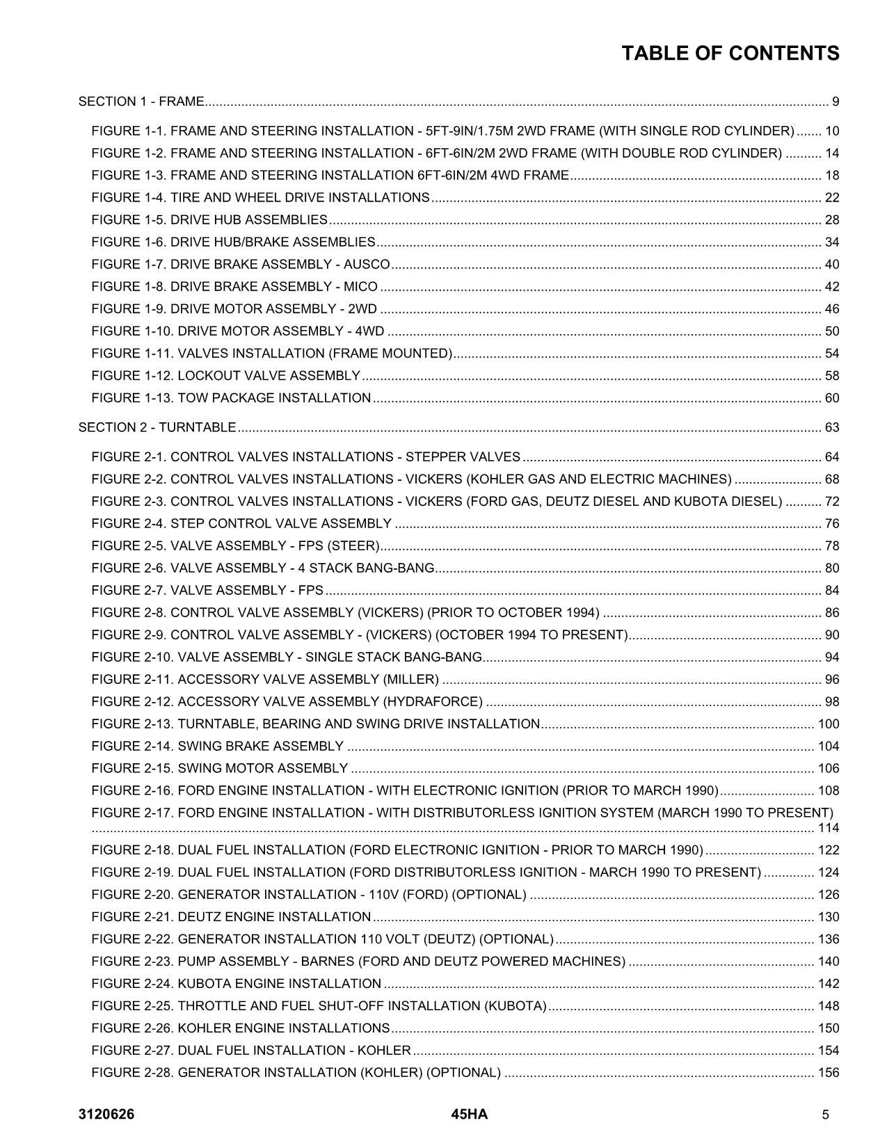 JLG 45HA Boom Lift Parts Catalog Manual 3120626