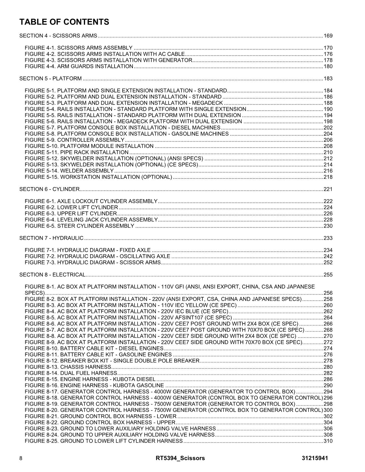 JLG RT5394 Scissor Lift Parts Catalog Manual 31215941