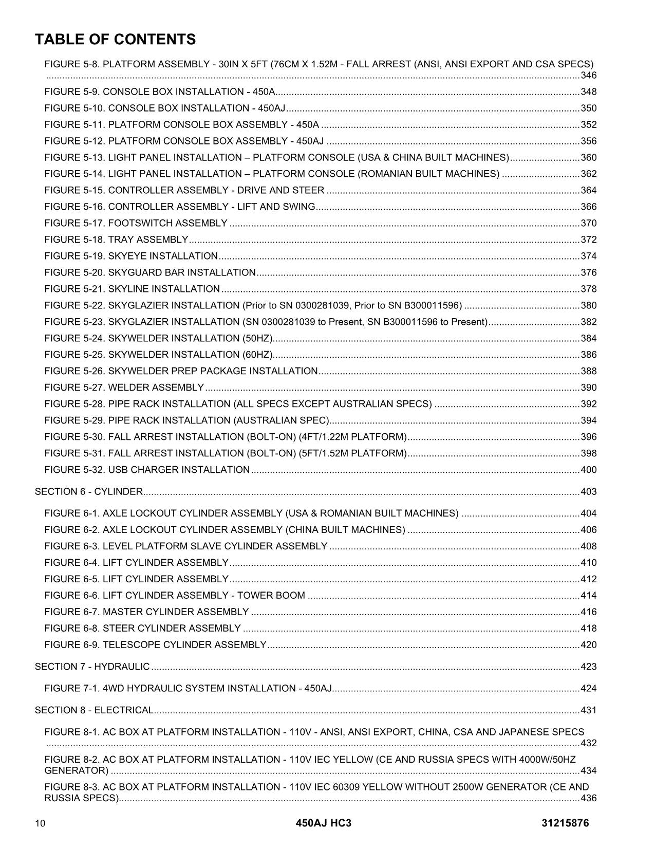 JLG 450AJ HC3 Boom Lift Parts Catalog Manual 31215876