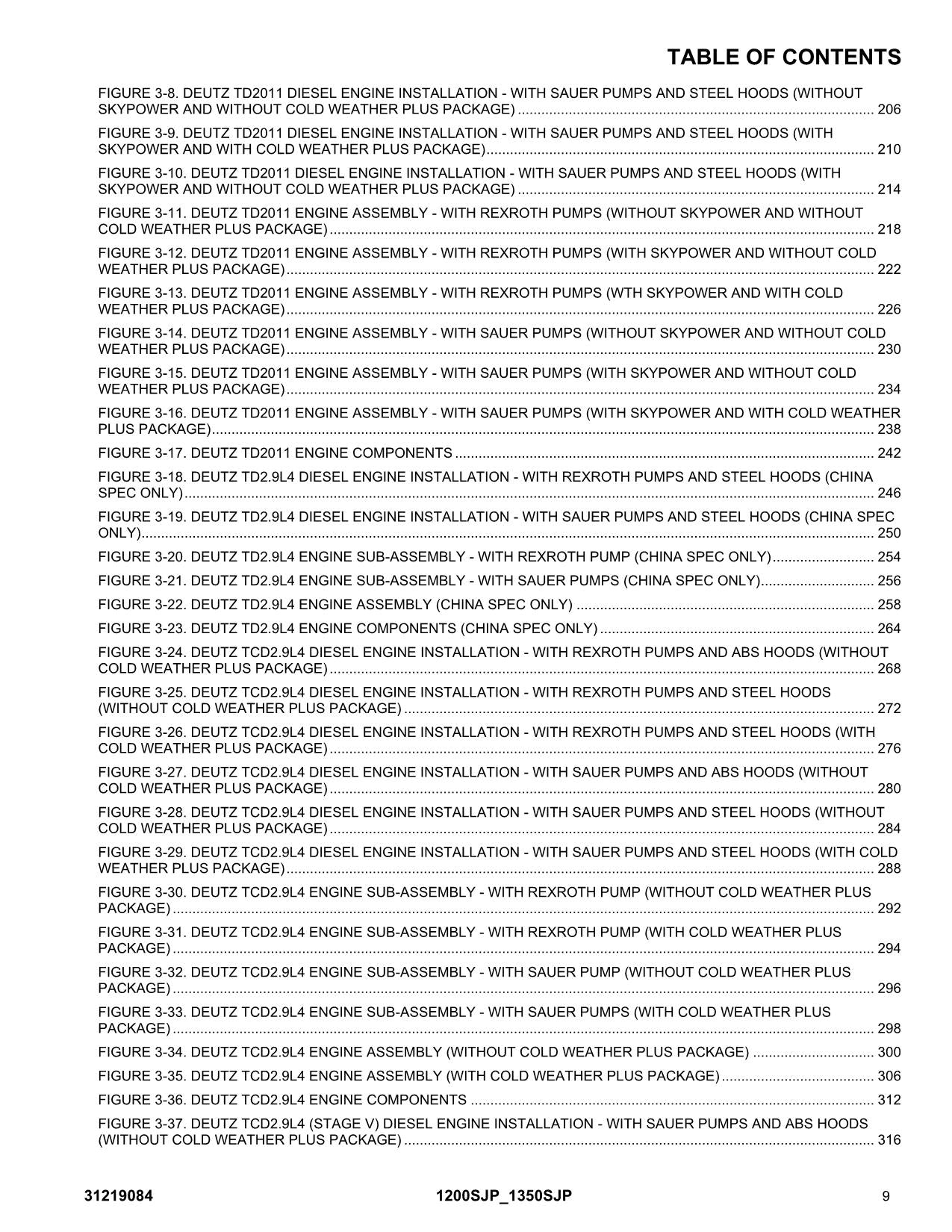 JLG 1200SJP 1350SJP Boom Lift  Parts Catalog Manual 31219084