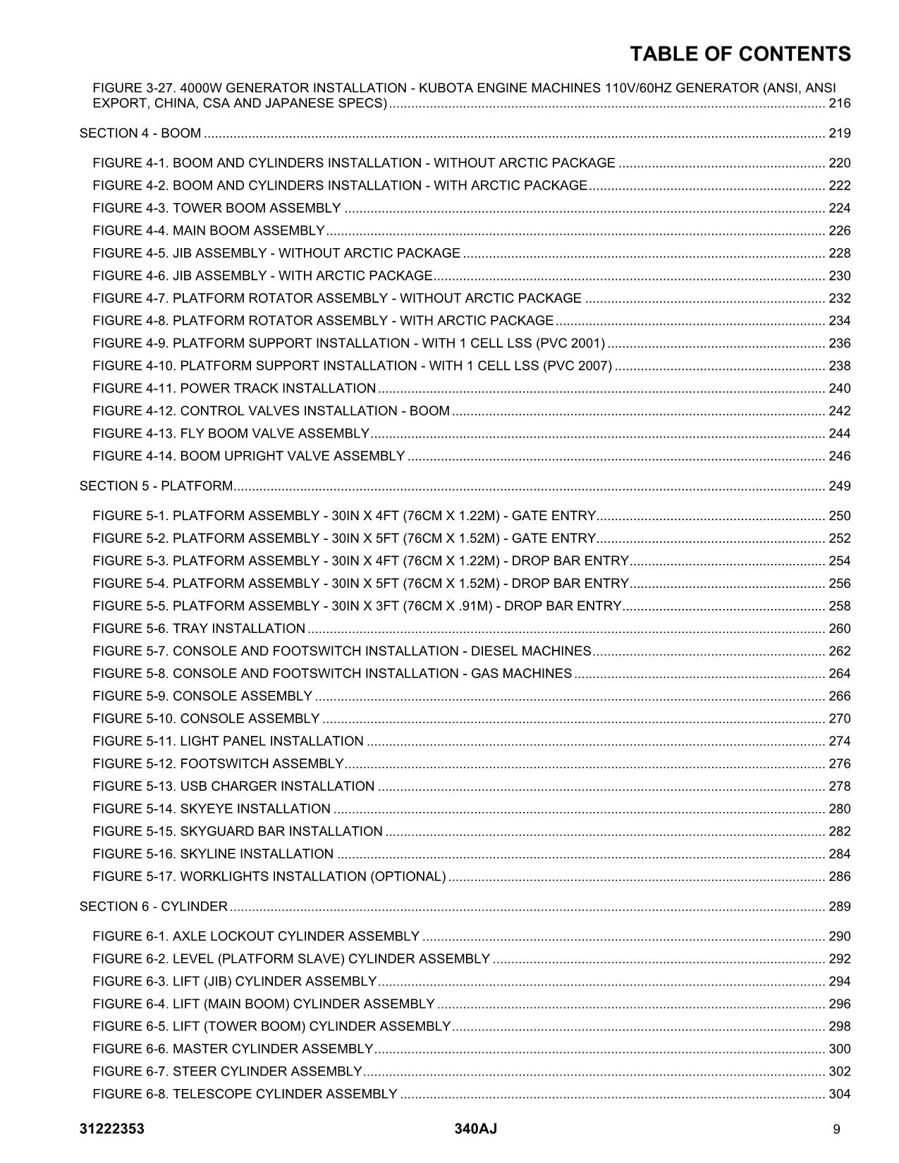 JLG 340AJ Boom Lift  Parts Catalog Manual