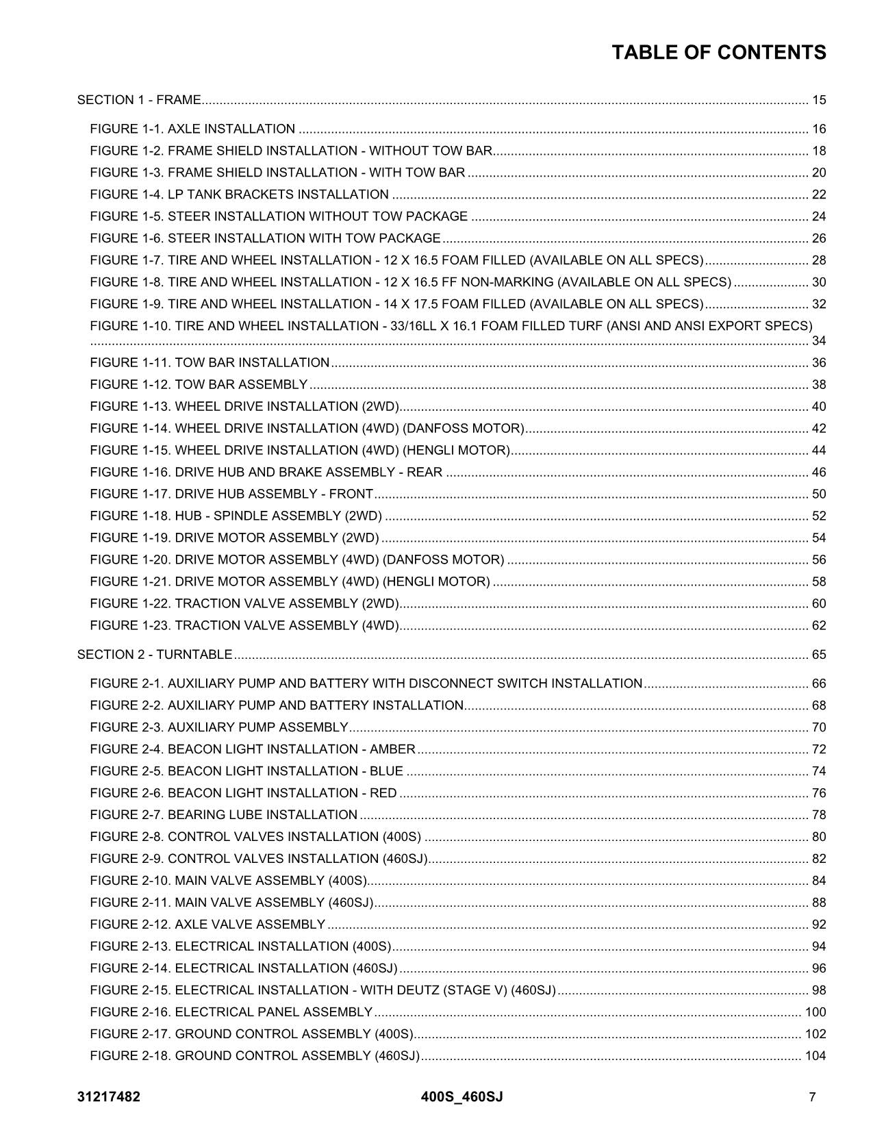 JLG 400S 460SJ Boom Lift  Parts Catalog Manual 31217482