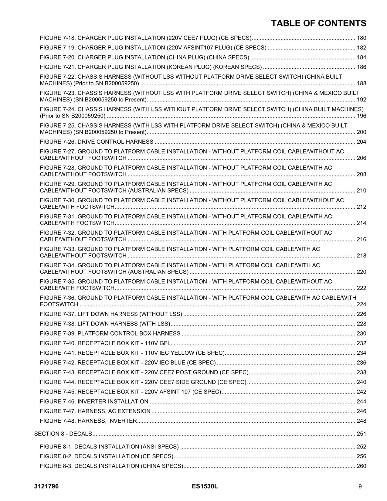 JLG ES1530L Scissor Lift Parts Catalog Manual