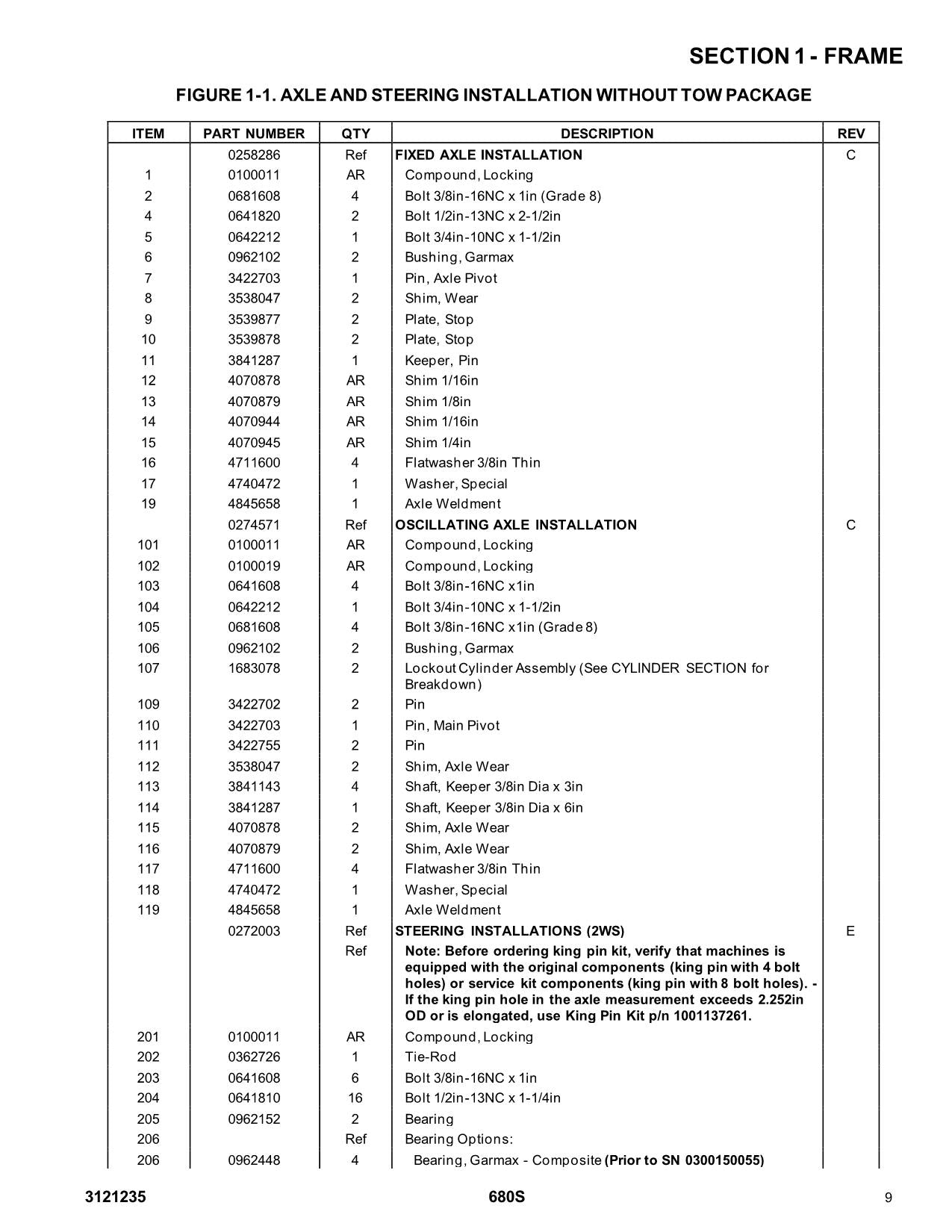 JLG 680S Boom Lift Parts Catalog Manual