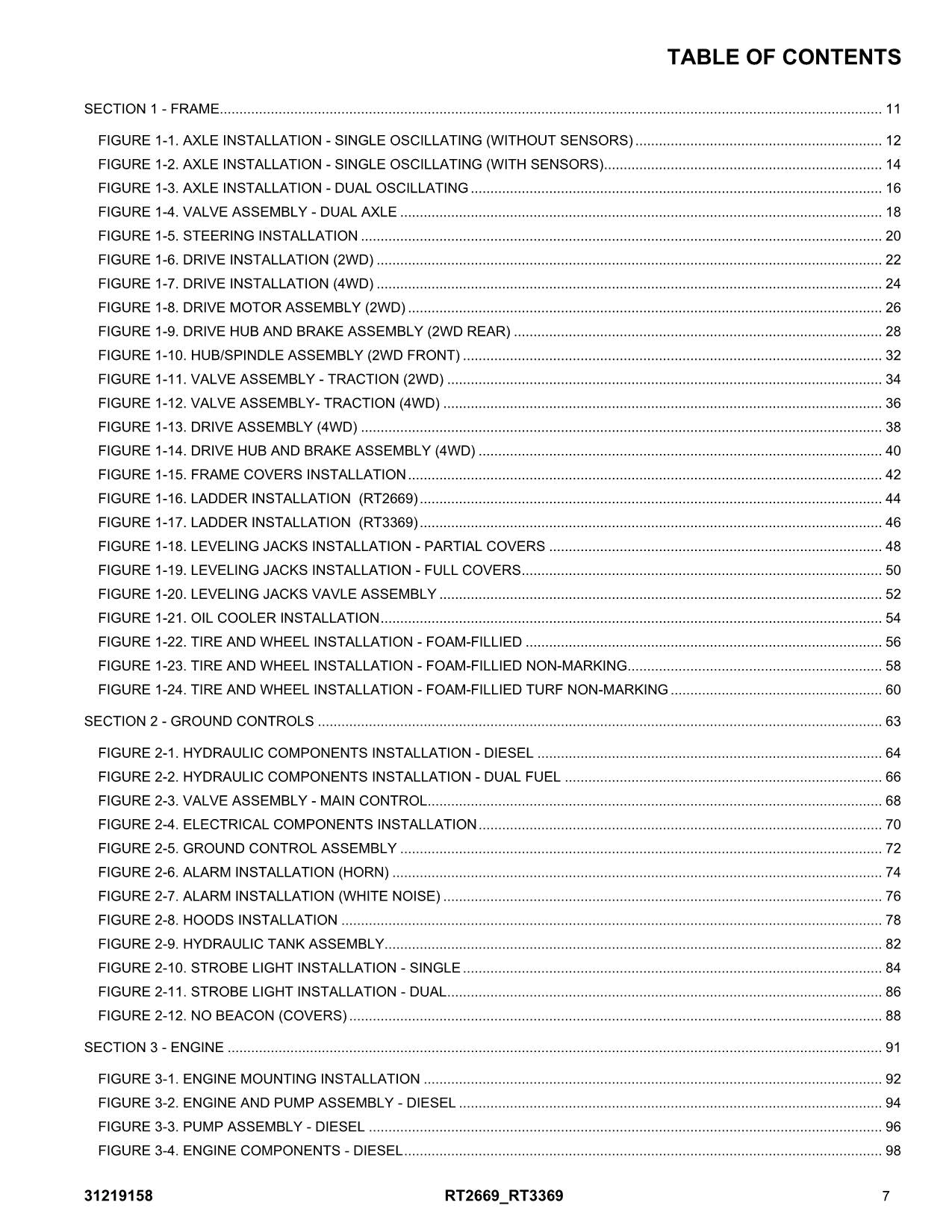 JLG RT2669 RT3369 Scissor Lift Parts Catalog Manual 31219158