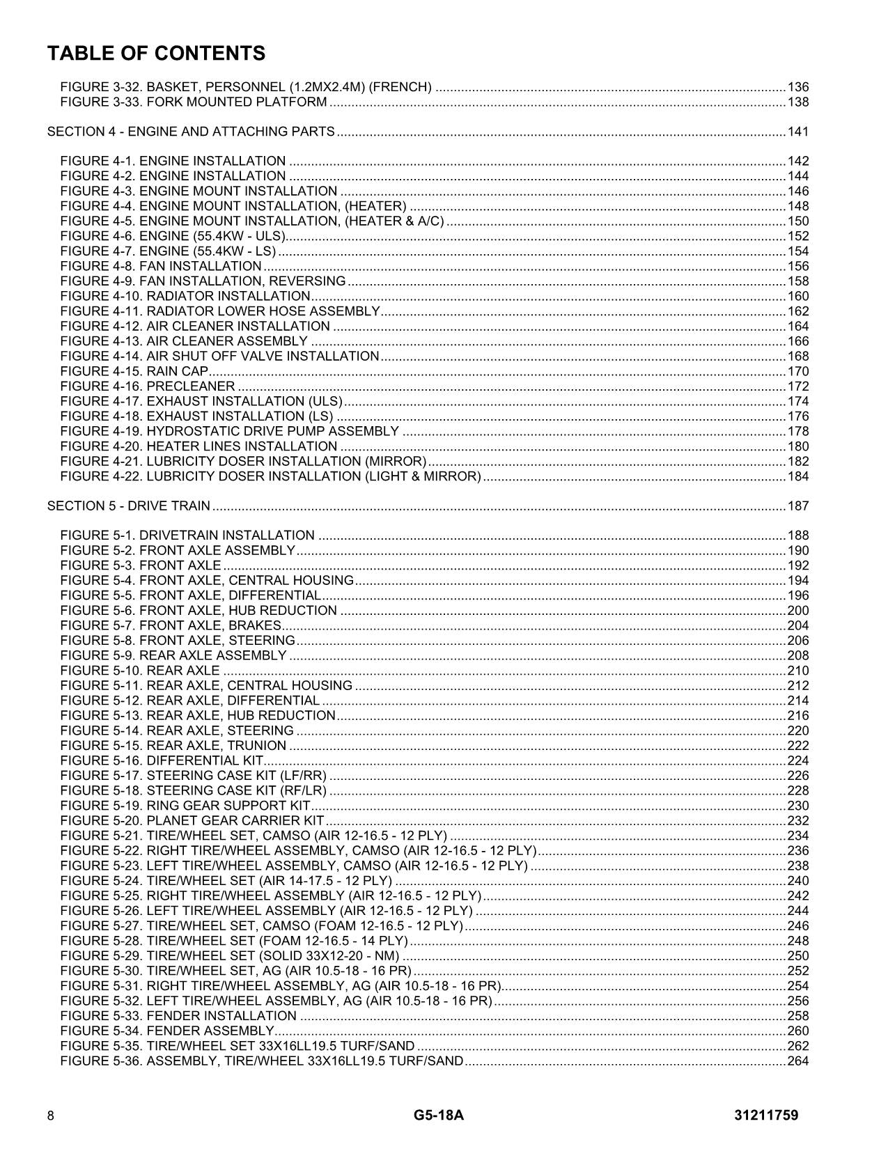 JLG G5-18A Telehandler Parts Catalog Manual 31211759