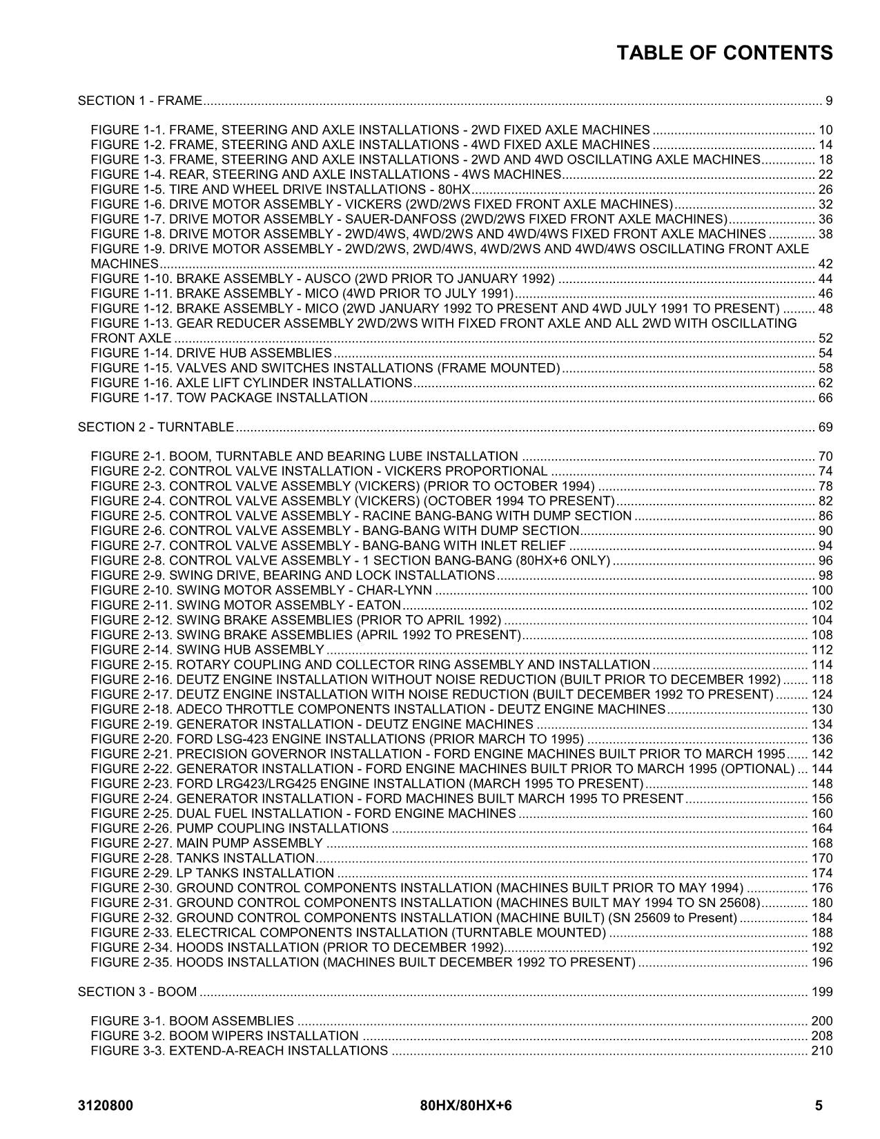 JLG 80HX 80HX+6 Boom Lift Parts Catalog Manual