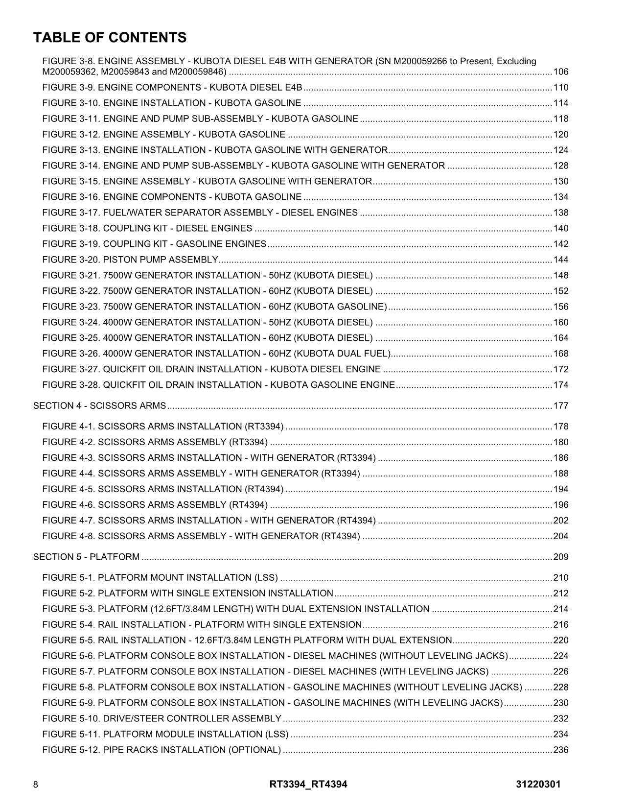 JLG RT3394 RT4394 Scissor Lift Parts Catalog Manual 31220301