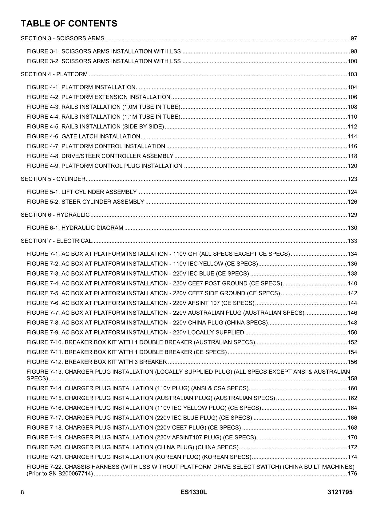 JLG ES1330L Scissor Lift Parts Catalog Manual