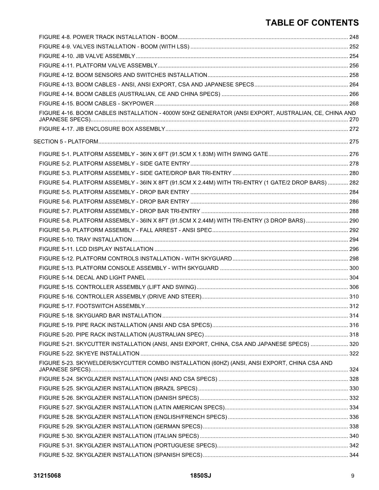 JLG 1850SJ Boom Lift Parts Catalog Manual 31215068