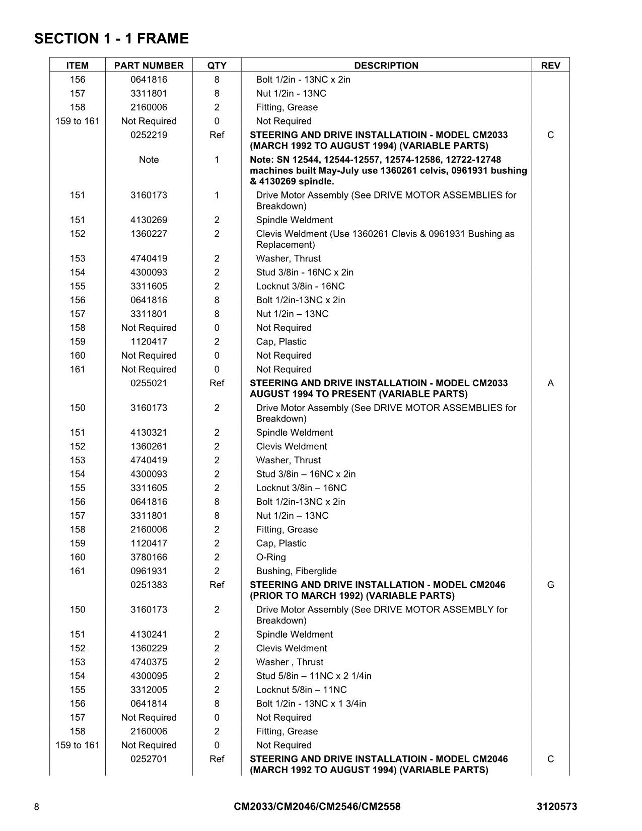 JLG CM2033 CM2046 CM2546 CM2558 Scissor Lift Operation Parts Service Manual