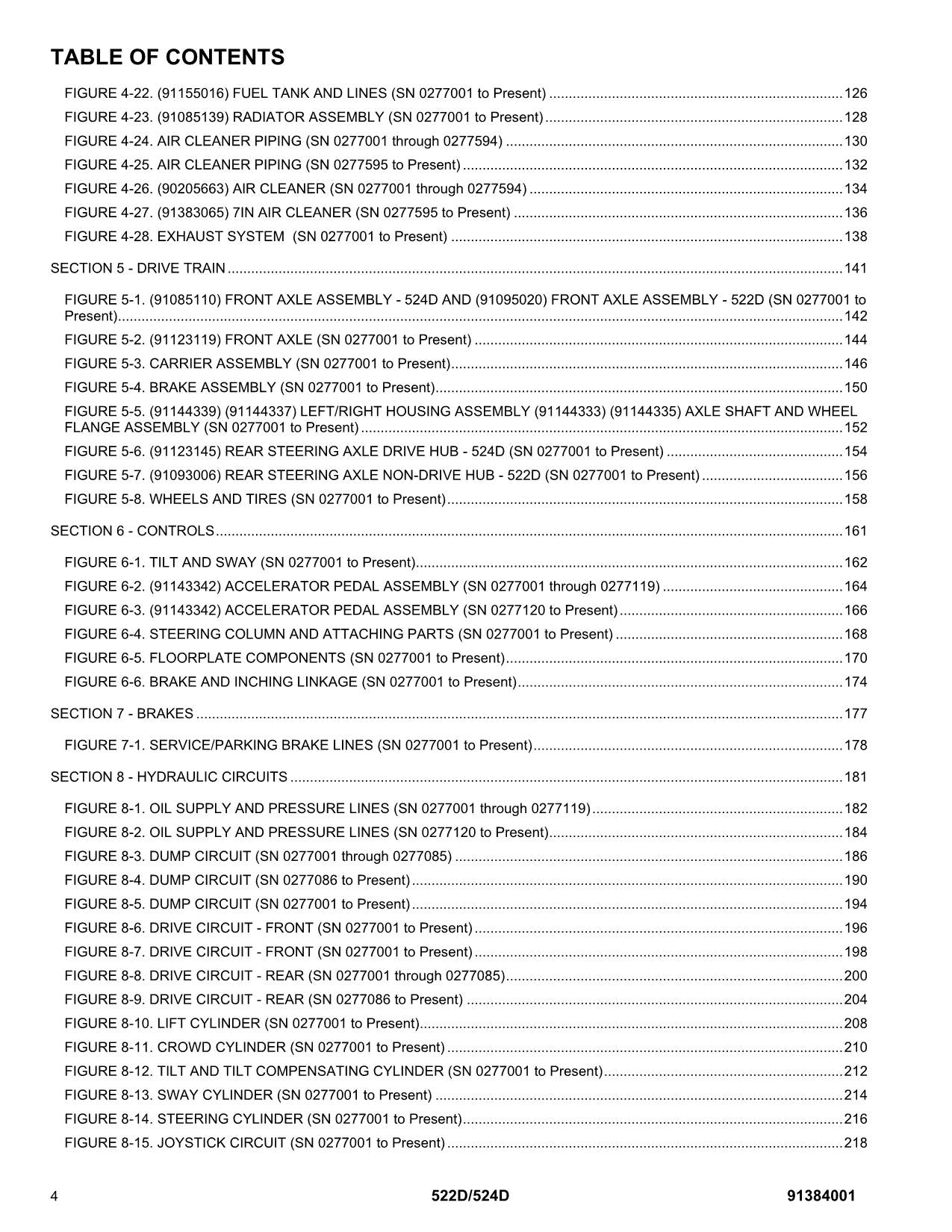 GRADALL 522D 524D Telehandler Parts Catalog Manual 91384001