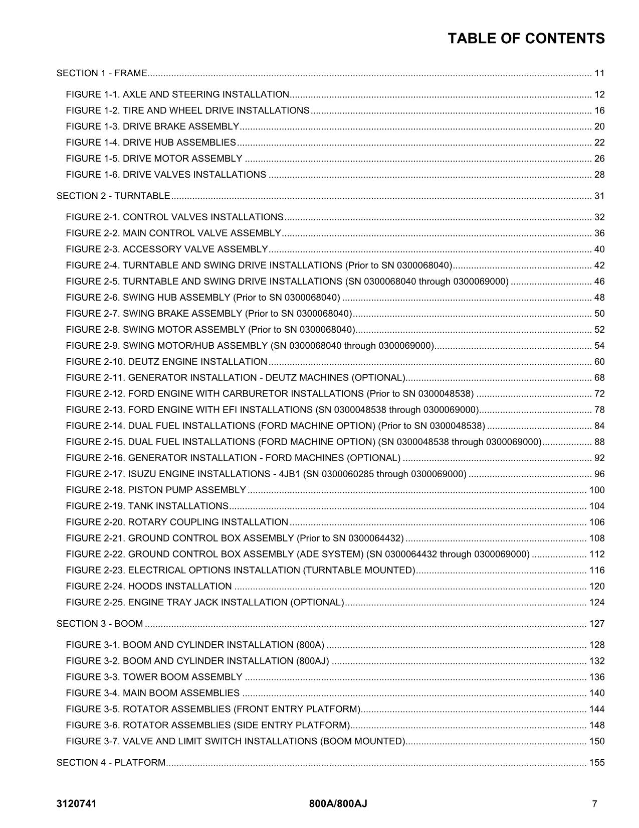 JLG 800A 800AJ Boom Lift Parts Catalog Manual Prior to 0300069000