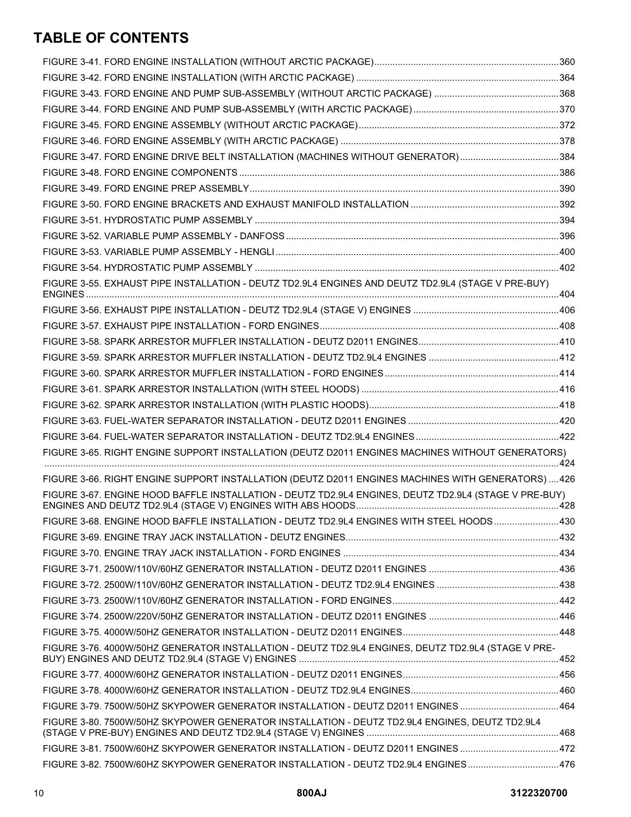 JLG 800AJ Boom Lift Parts Catalog Manual