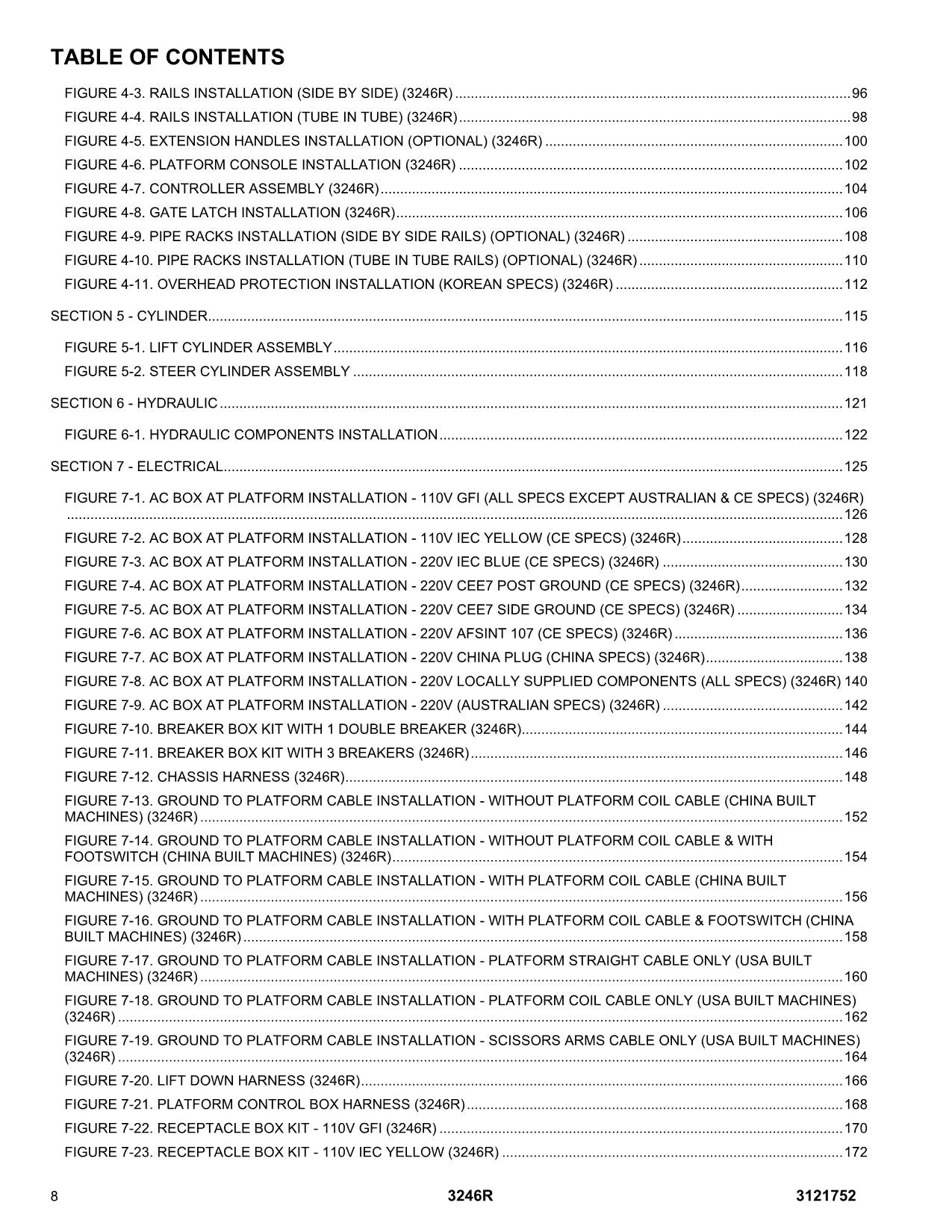 JLG 3246R Scissor Lift Parts Catalog Manual