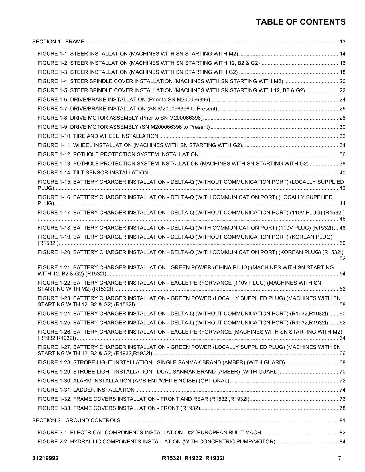 JLG R1532i R1932 R1932i Scissor Lift Parts Catalog Manual 31219992