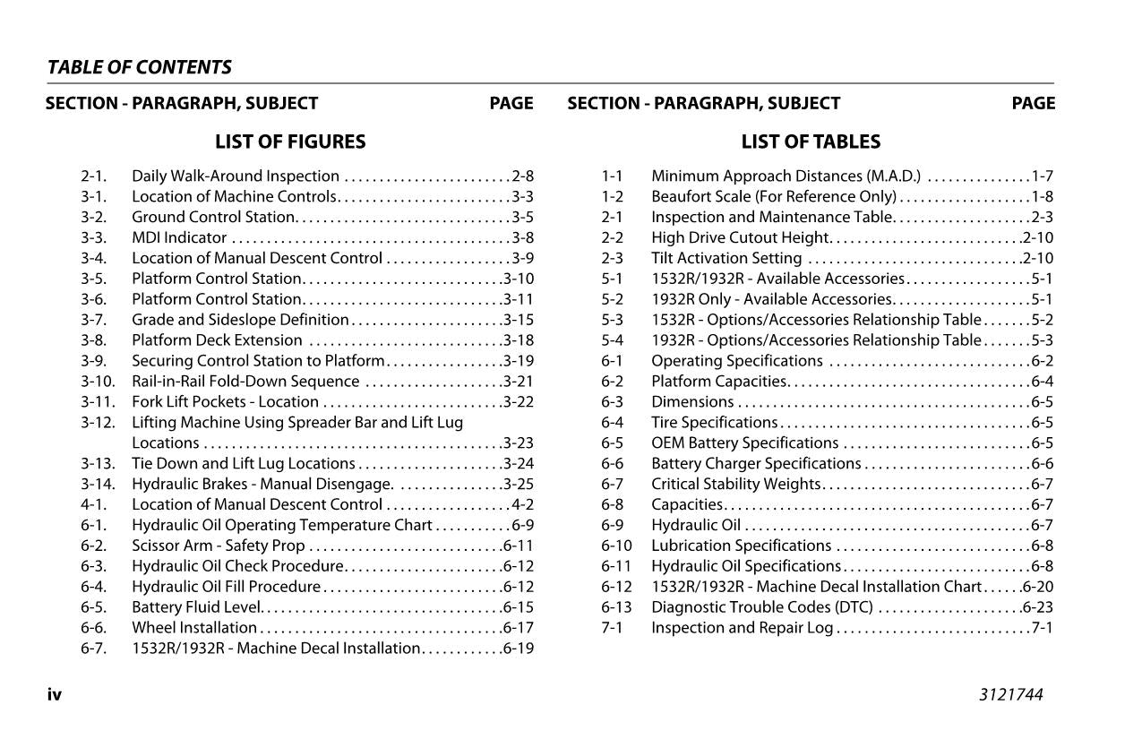 JLG 1532R 1932R Scissor Lift Maintenance Operation Operators Manual