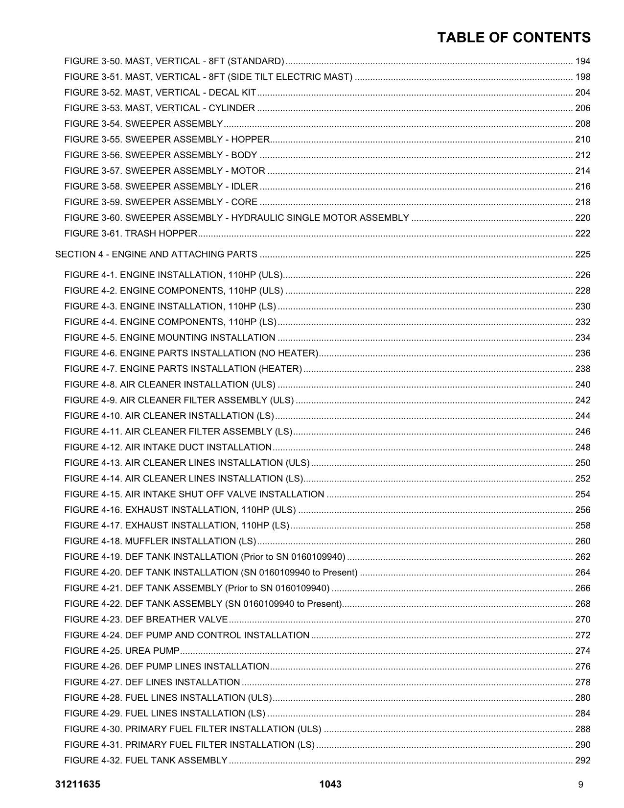 JLG  1043 Telehandler Parts Catalog Manual