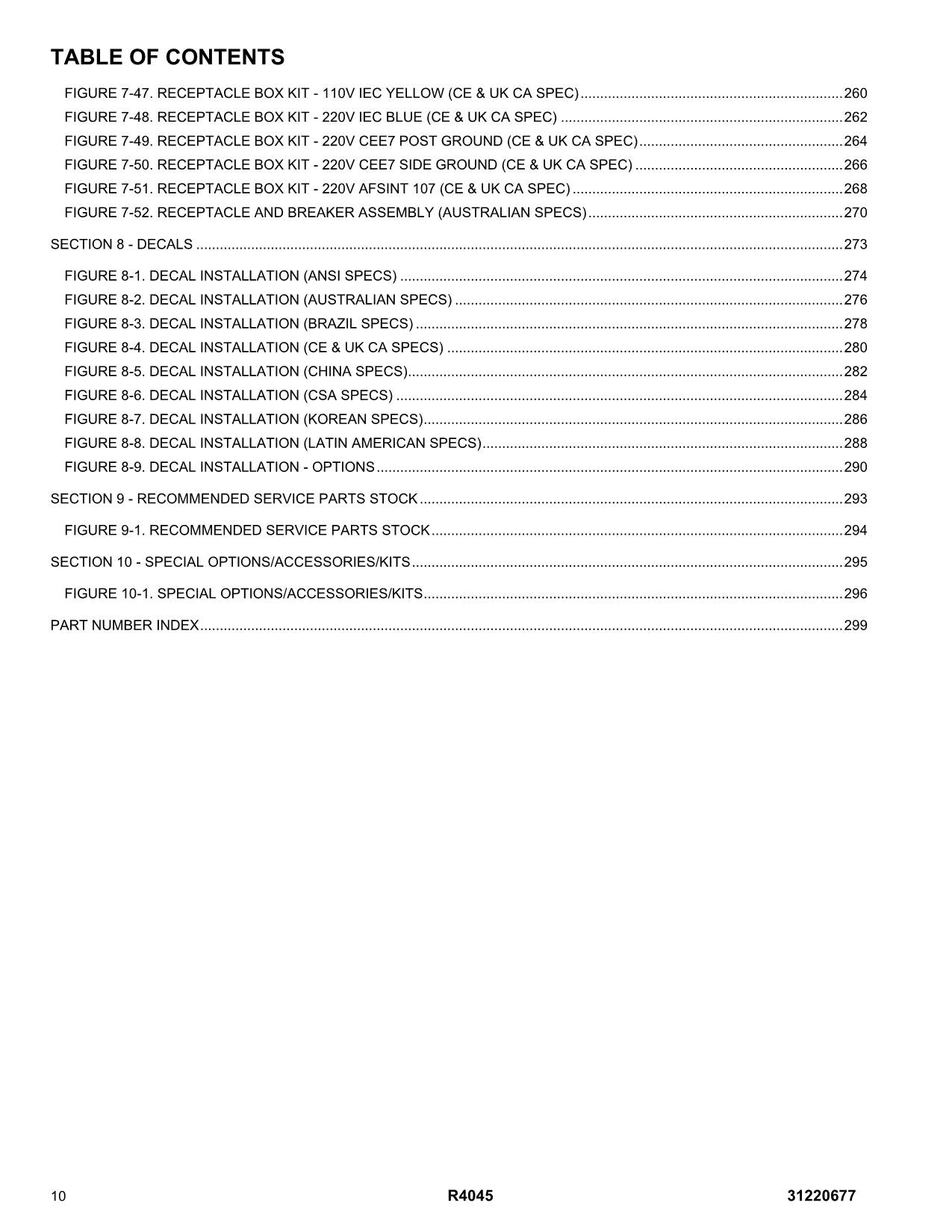 JLG R4045 Vertical Mast Parts Catalog Manual