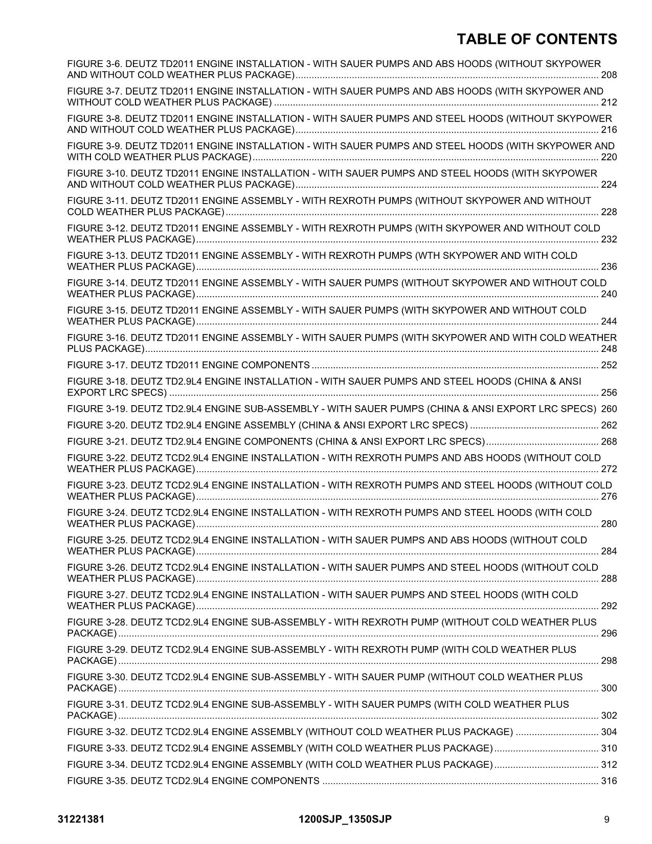 JLG 1200SJP 1350SJP Boom Lift Parts Catalog Manual 31221381