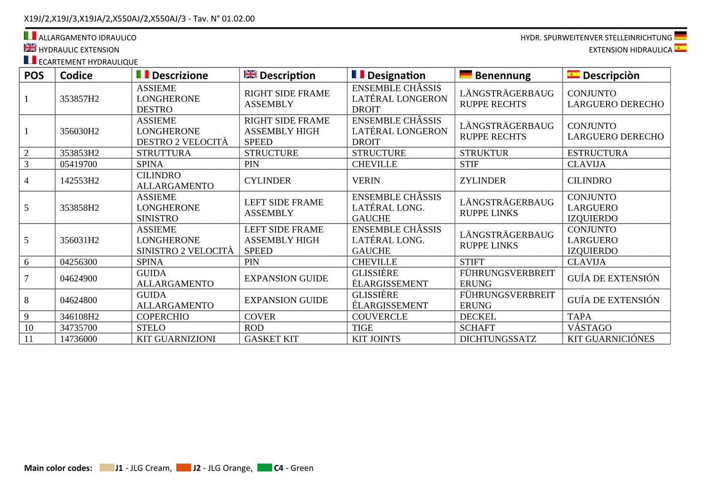 JLG GEN 2 & 3 X19J GEN 2 X19JA Compact Crawler Boom Parts Catalog Manual