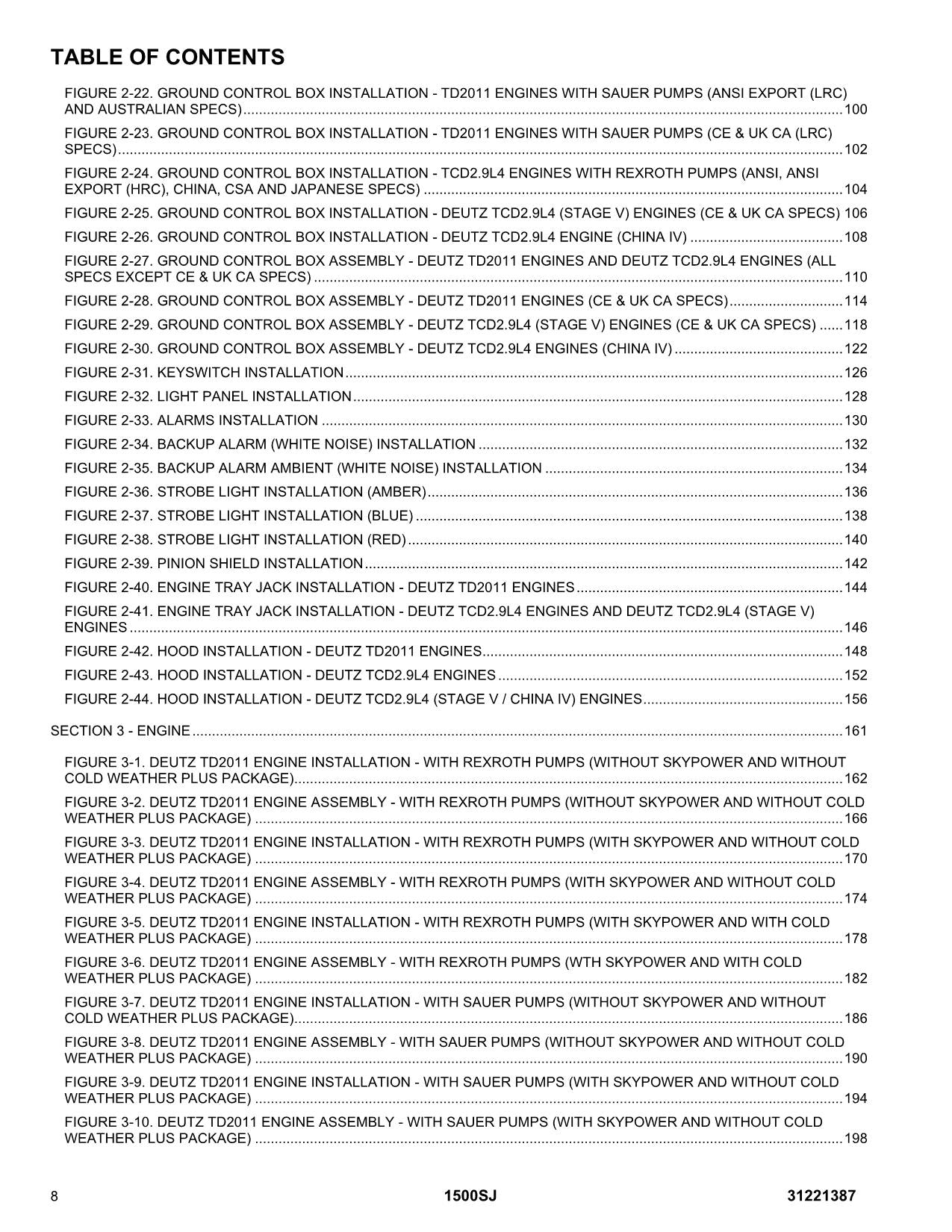 JLG 1500SJ Boom Lift Parts Catalog Manual 31221387