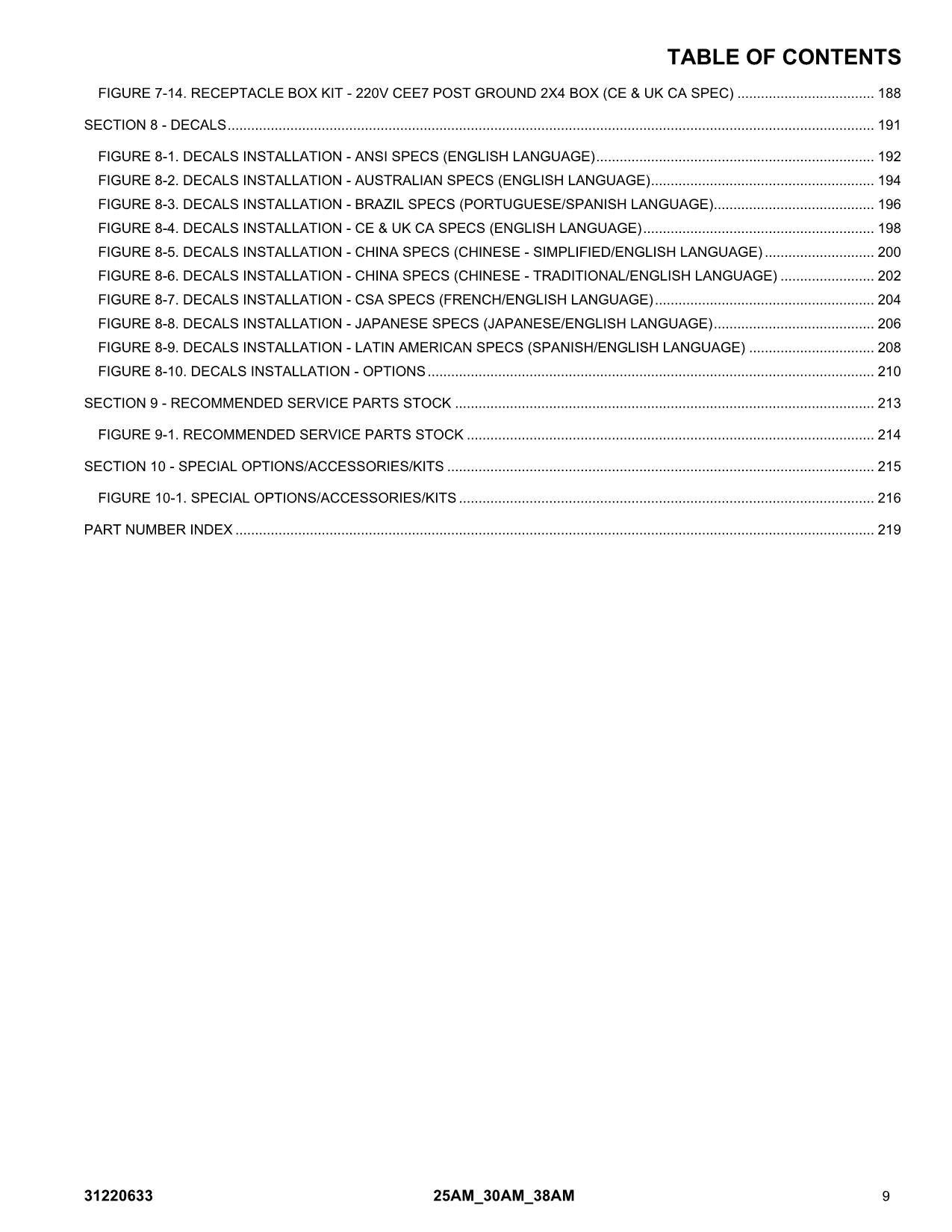 JLG 25AM 30AM 38AM Vertical Mast Parts Catalog Manual