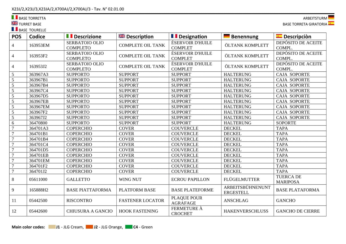 JLG X23J X700AJ Compact Crawler Boom Parts Catalog Manual Multi language