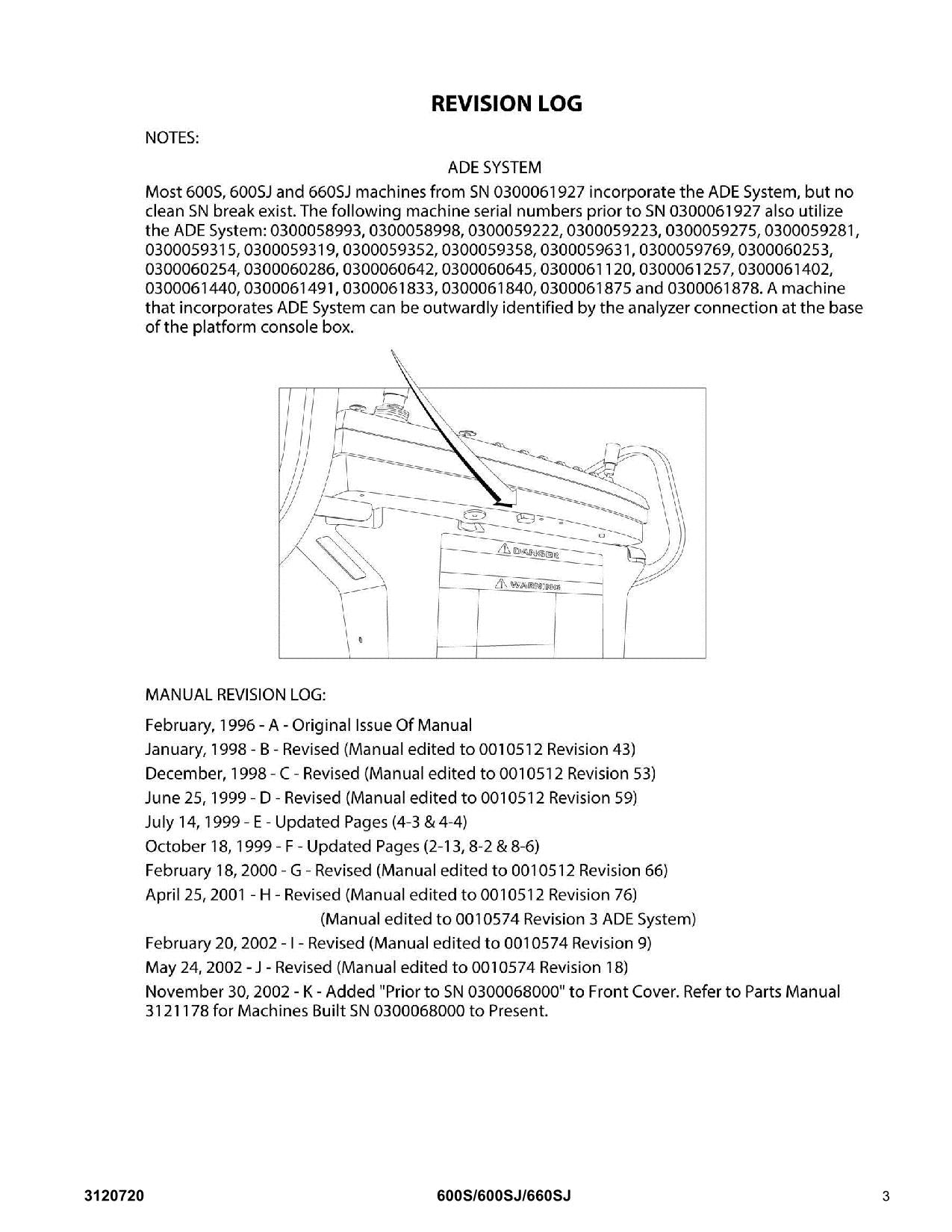 JLG 600S 600SJ 660SJ Boom Lift Parts Catalog Manual Prior to 0300068000