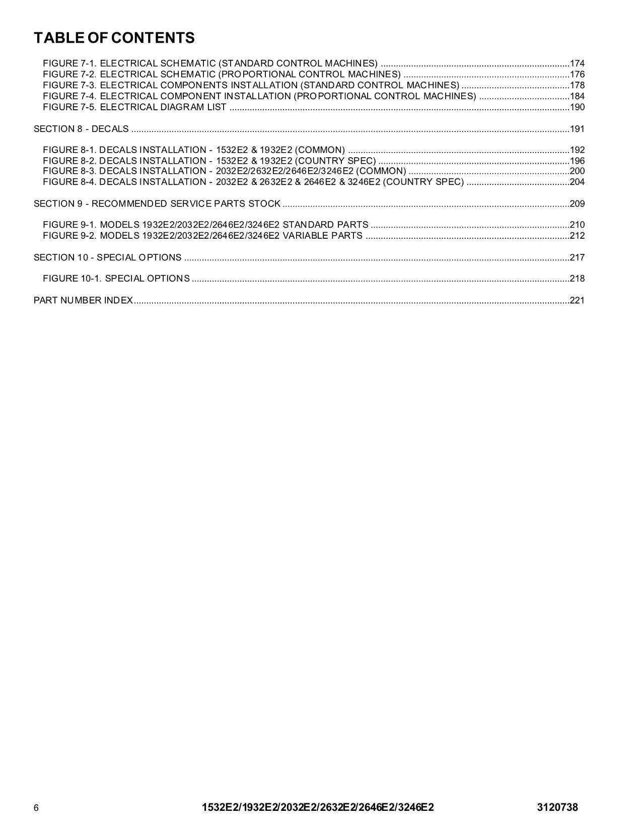 JLG 1532E2 1932E2 2032E2 2632E2 2646E2 3246E2 Lift Parts Catalog Manual 3120738