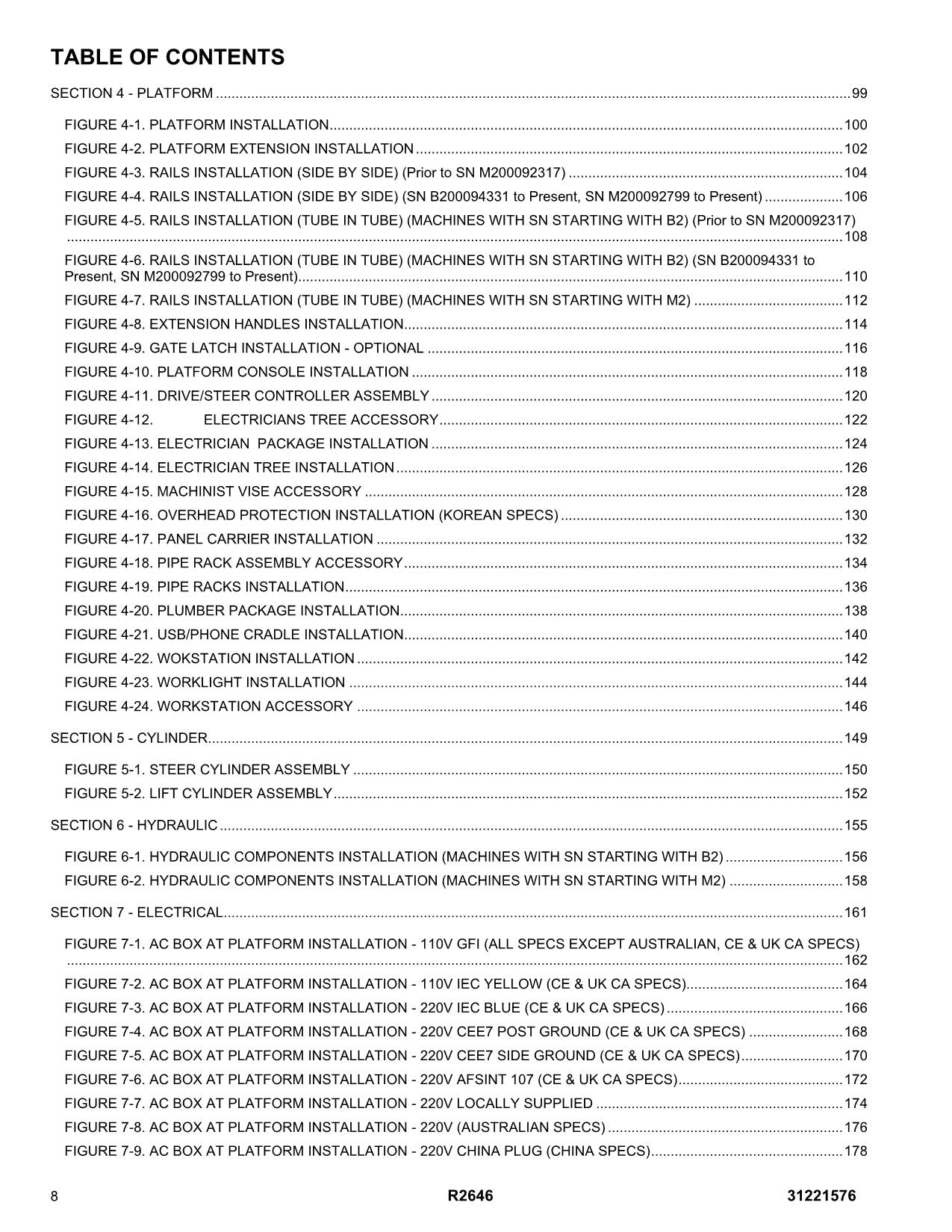 JLG R2646 Scissor Lift Parts Catalog Manual