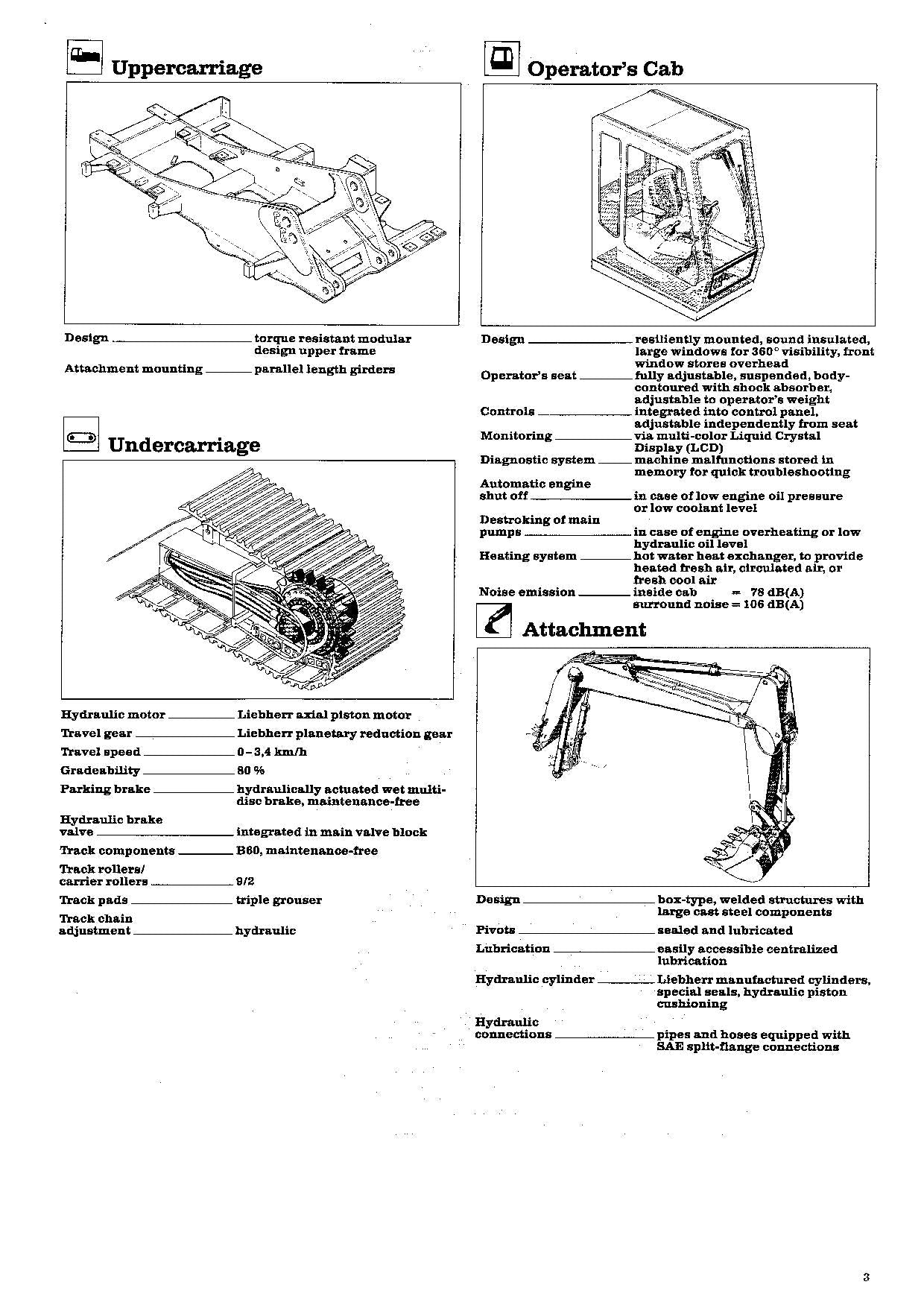 Liebherr R932 Litronic Excavator Operators manual serial .235l