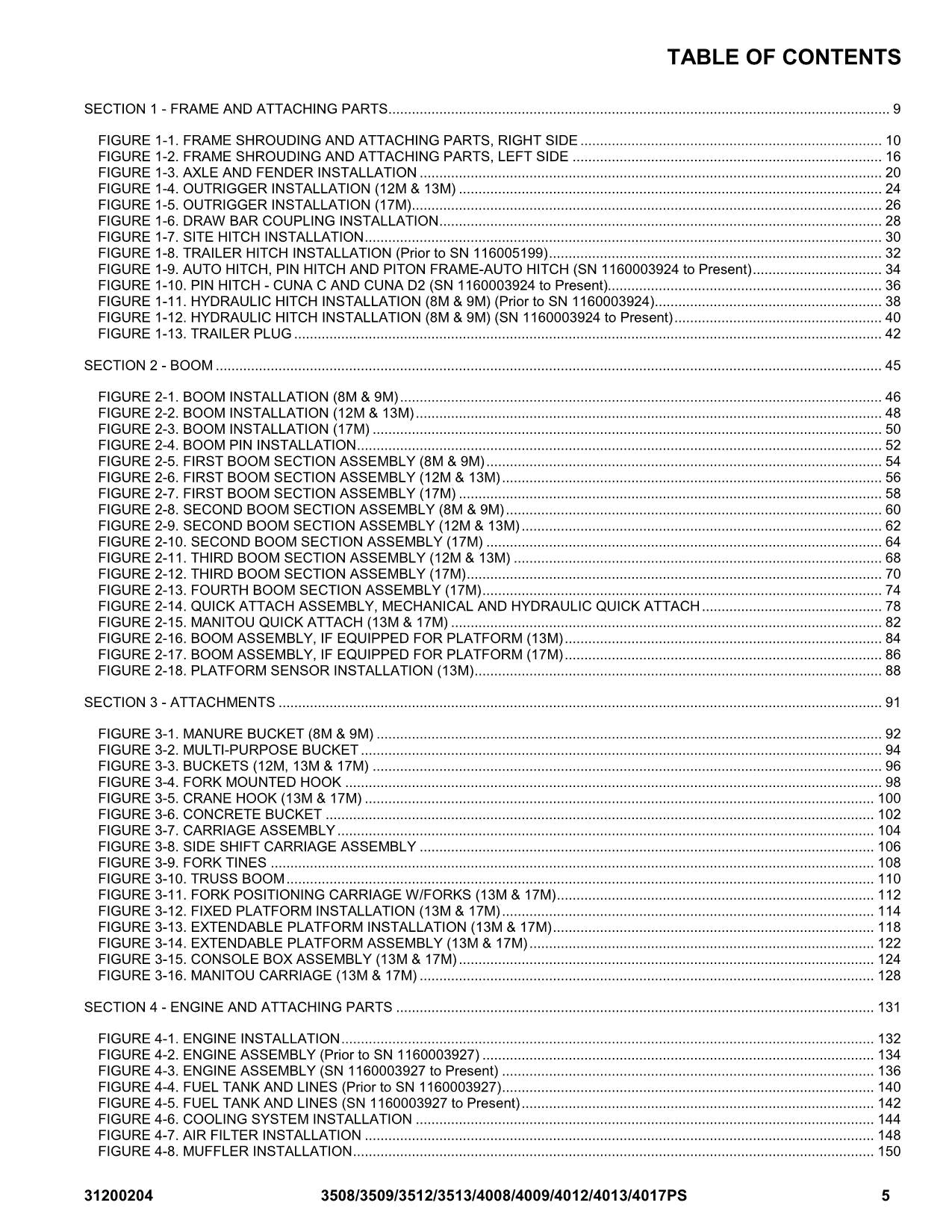 JLG 3508PS 3509PS 3512PS 3513PS 40.8 40.9 Telehandler Parts Catalog Manual