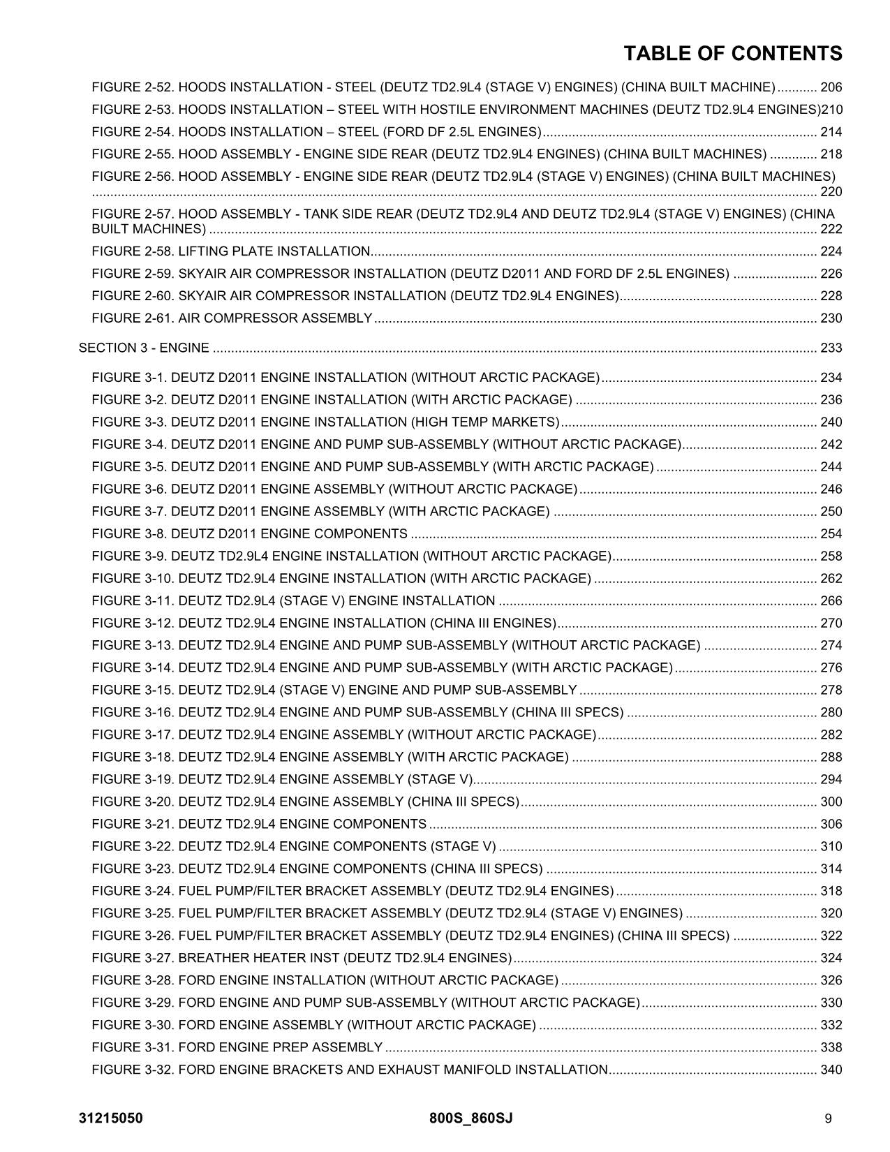 JLG 800S 860SJ Boom Lift Parts Catalog Manual 31215050