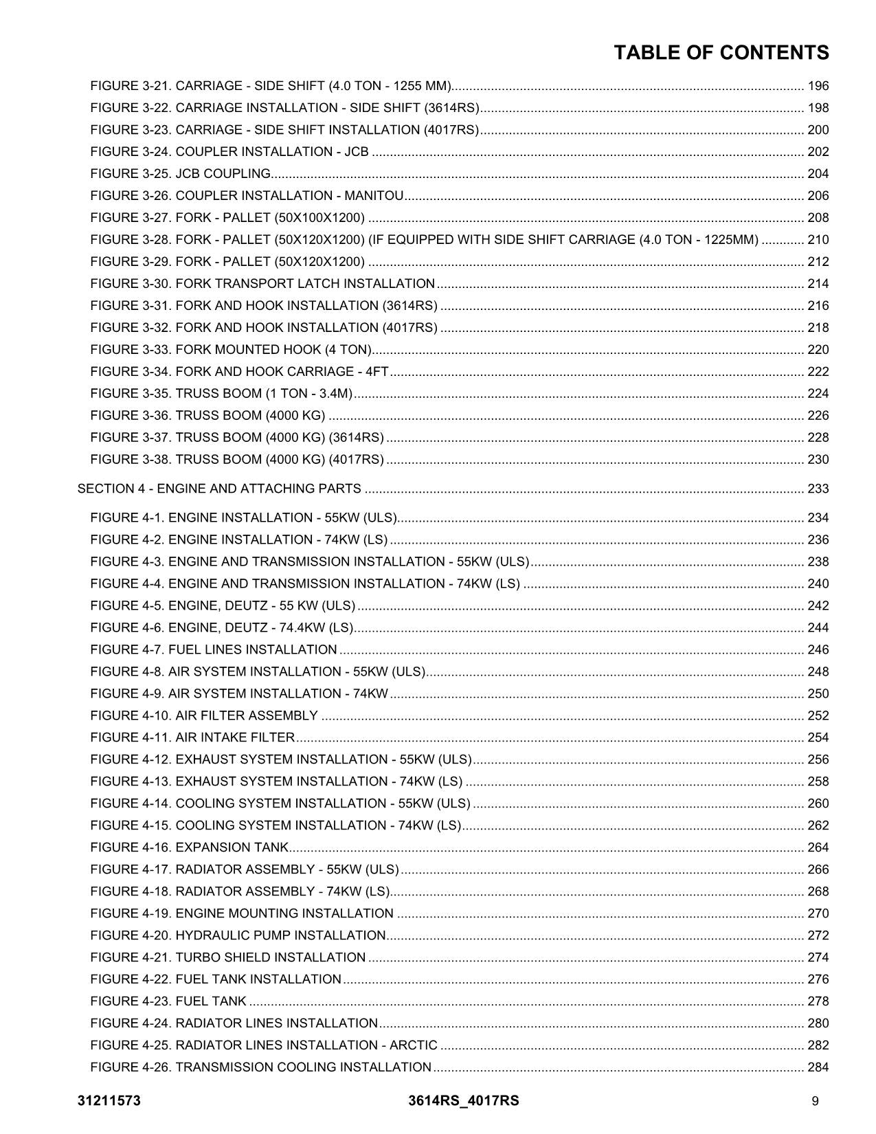 JLG 3614RS 4017RS Telehandler Parts Catalog Manual 31211573