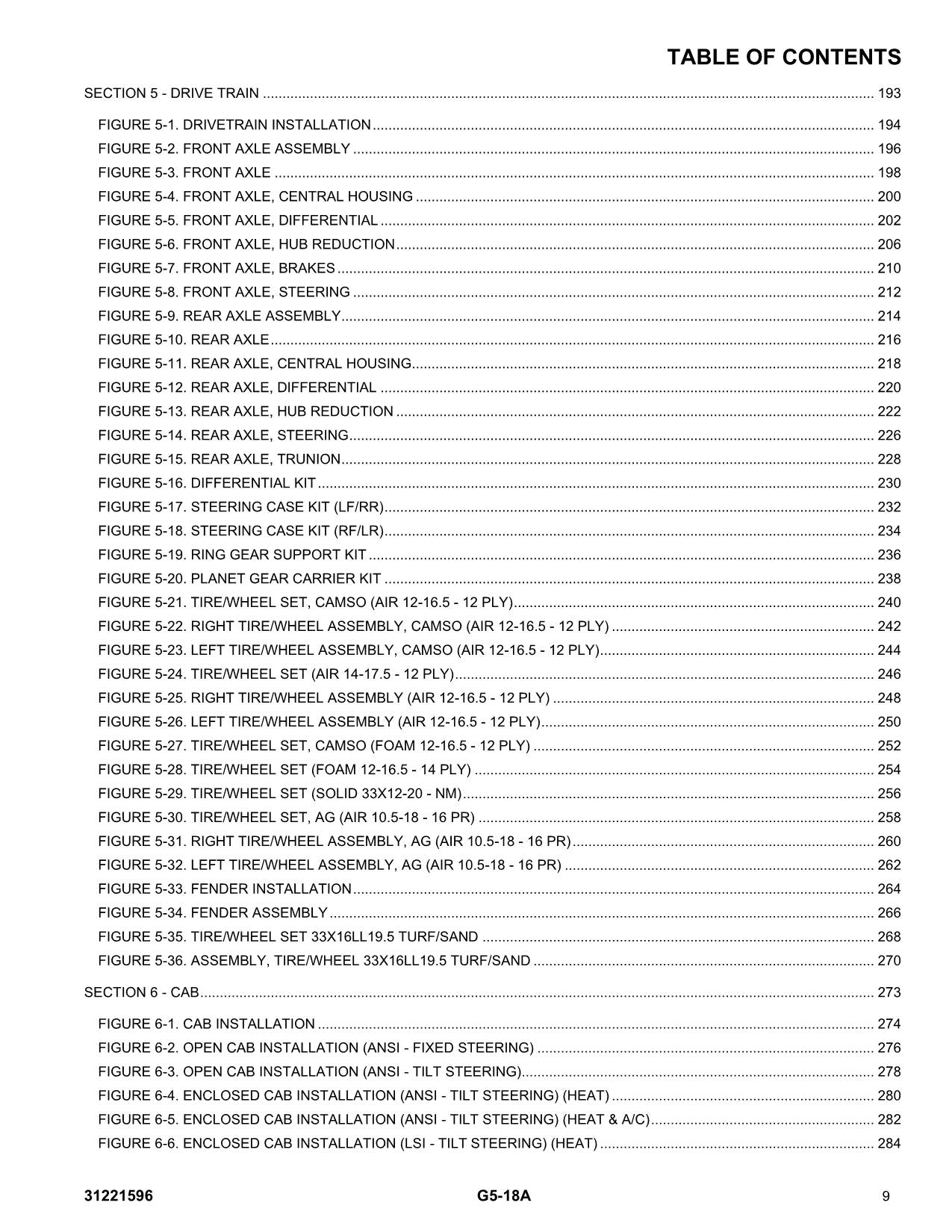 JLG G5-18A Telehandler Parts Catalog Manual 31221596