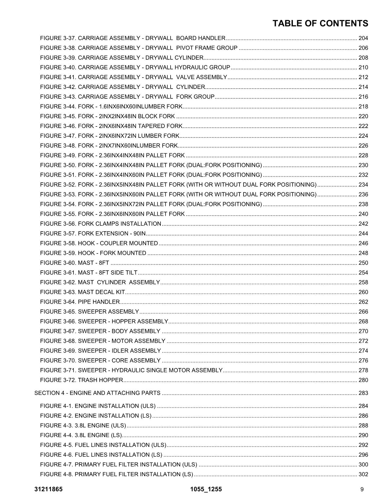 JLG 1055 1255  Telehandler Parts Catalog Manual