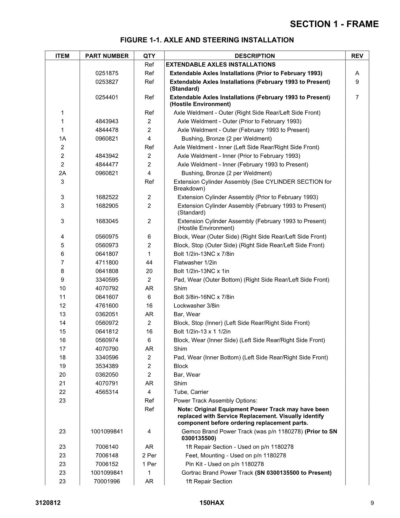 JLG 150HAX Boom Lift Parts Catalog Manual