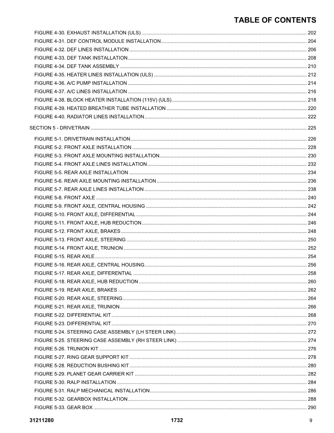 JLG 1732 Telehandler Parts Catalog Manual 0160000001-0160100939