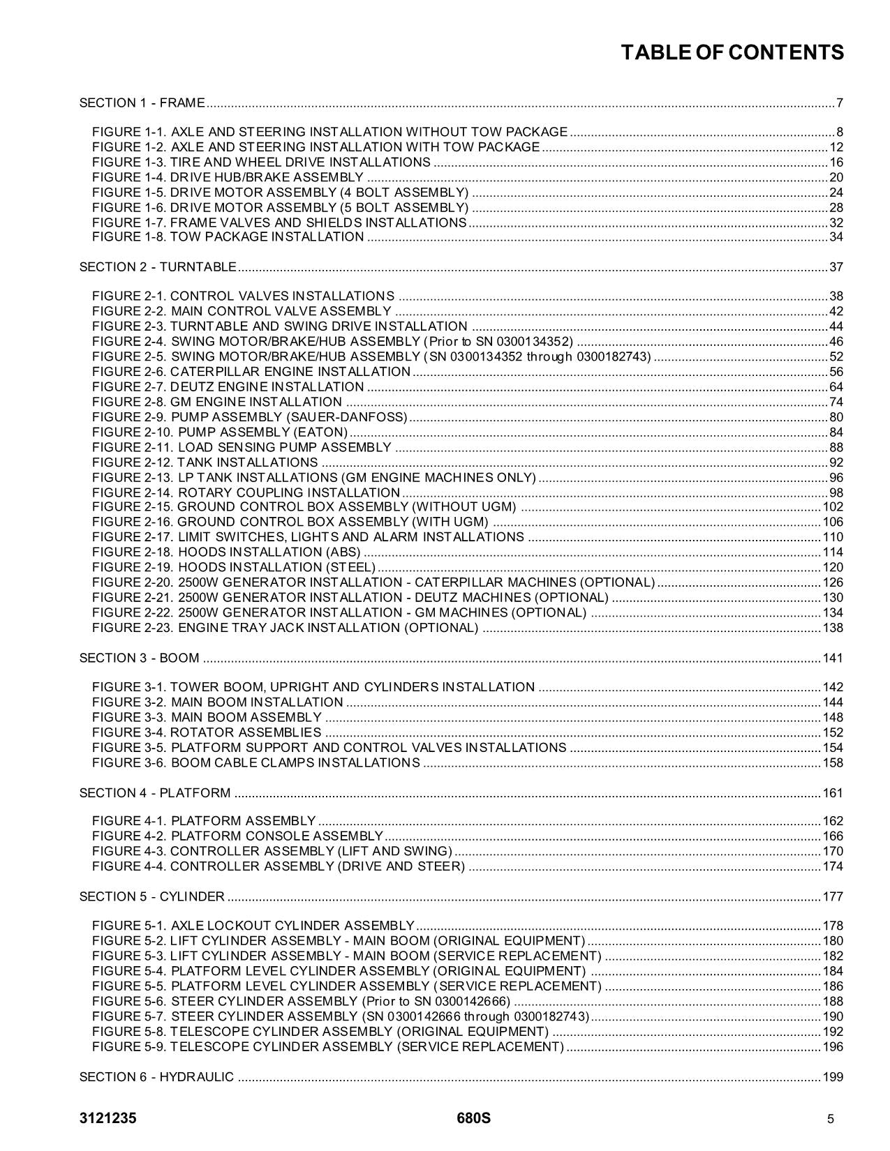 JLG 680S Boom Lift Parts Catalog Manual