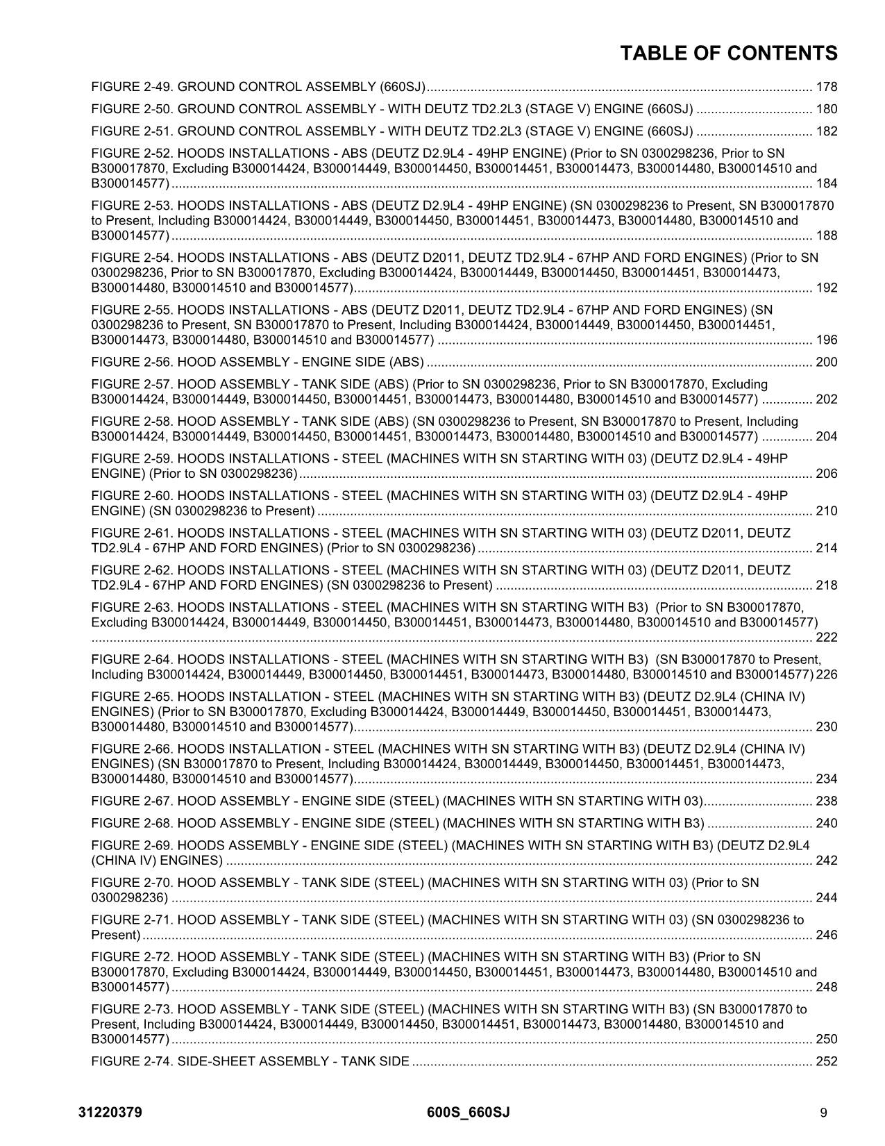 JLG 600S 660SJ Boom Lift Parts Catalog Manual 31220379