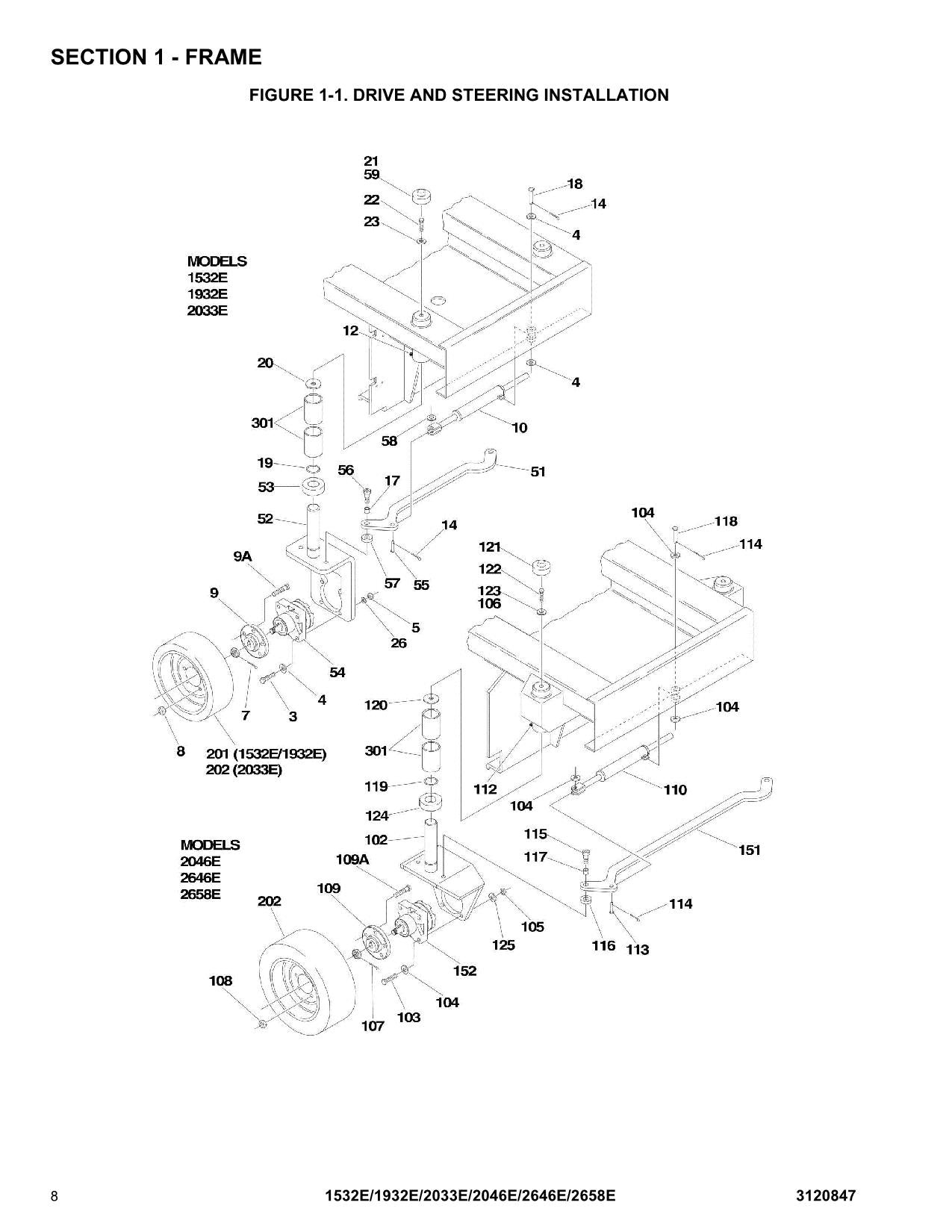 JLG 1532E 1932E 2033E 2046E 2646E 2658E Scissor Lift Parts Catalog Manual