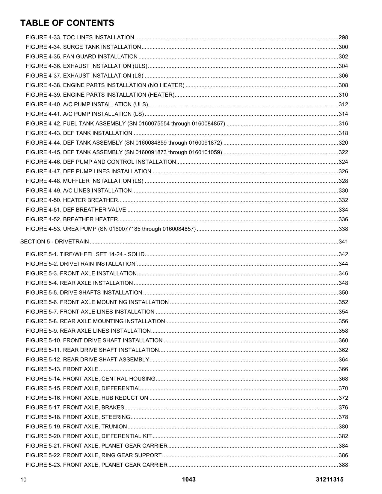 JLG 1043 Telehandler Parts Catalog Manual Prior to 0160101059