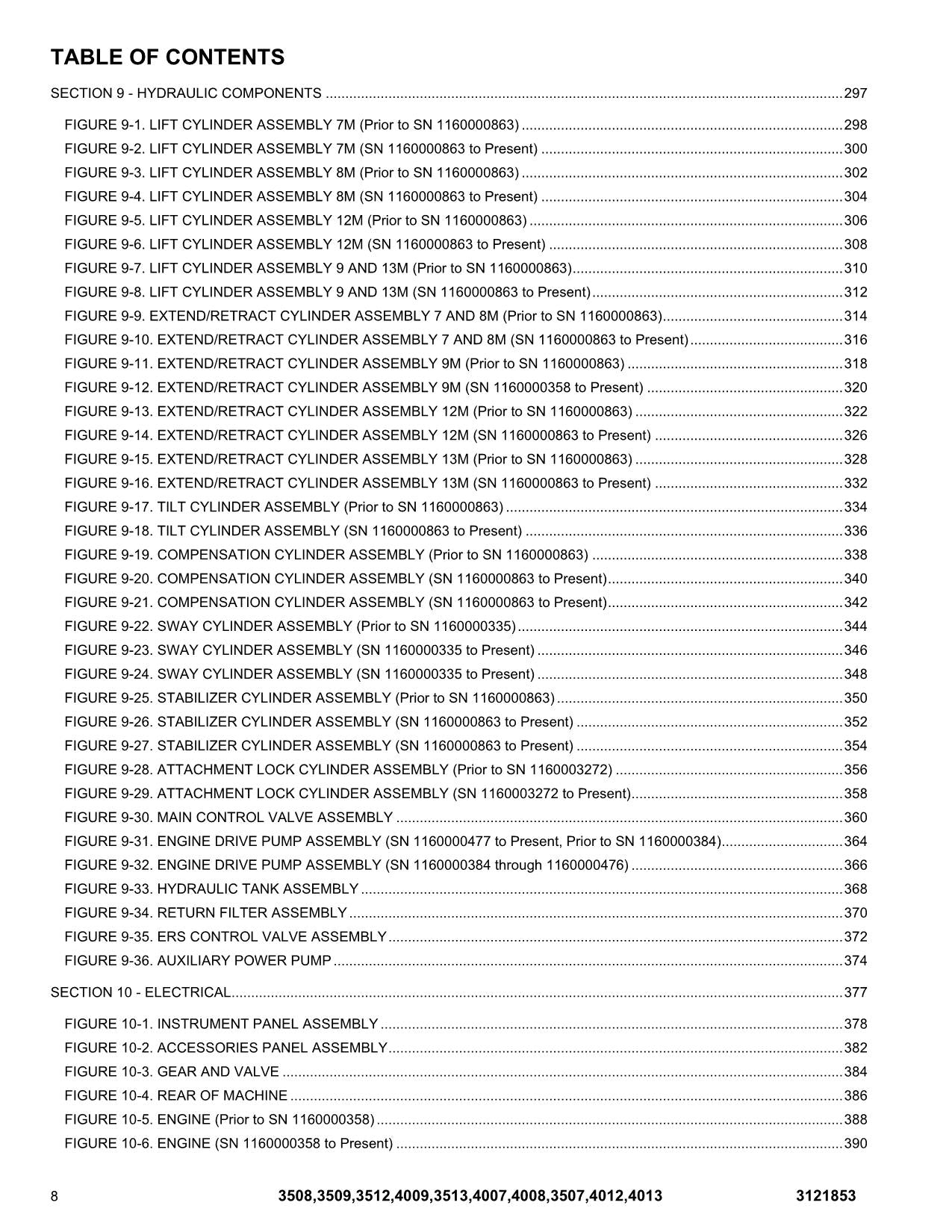 JLG 3507 3508 3509 3512 3513 Telehandler Parts Catalog Manual